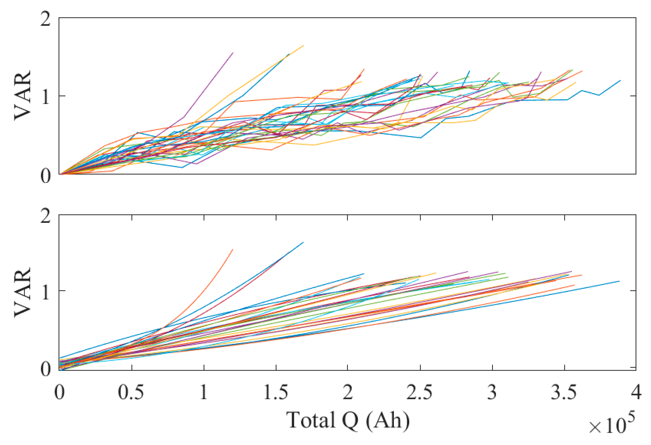 Preprints 101699 g021