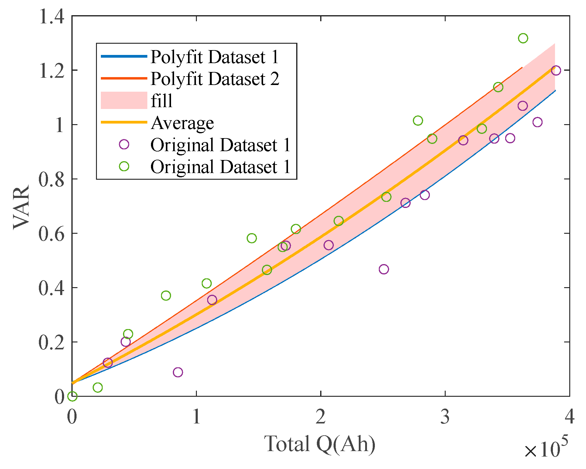 Preprints 101699 g022