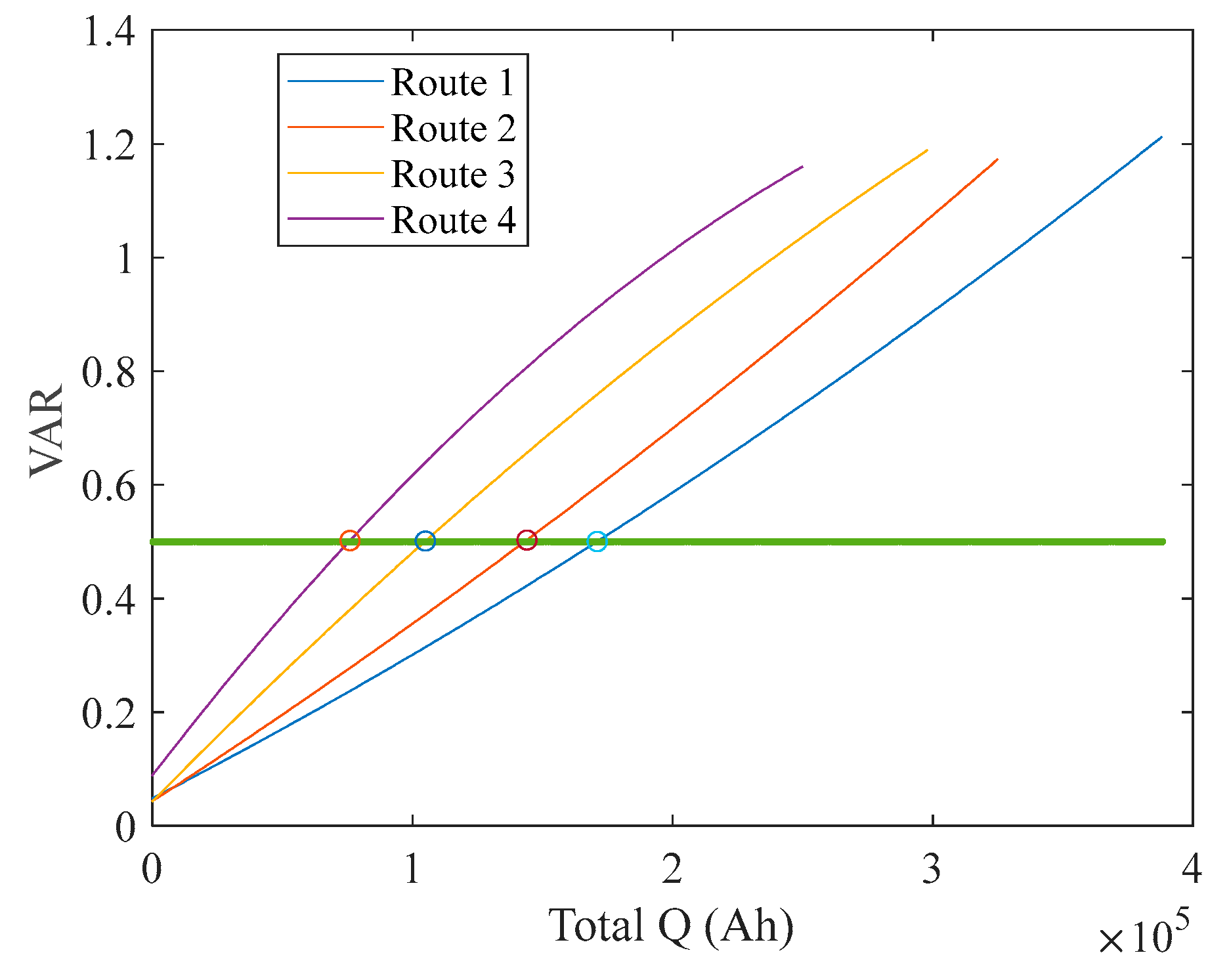 Preprints 101699 g023