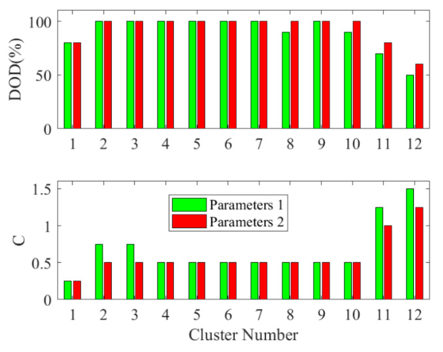 Preprints 101699 g043