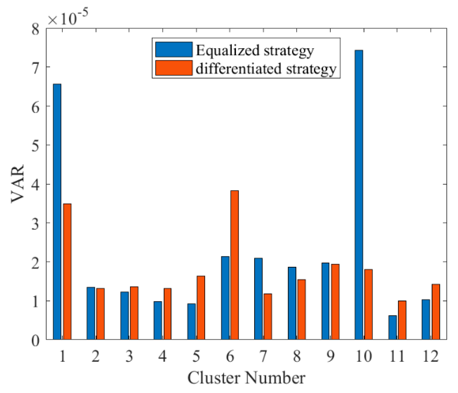 Preprints 101699 g046