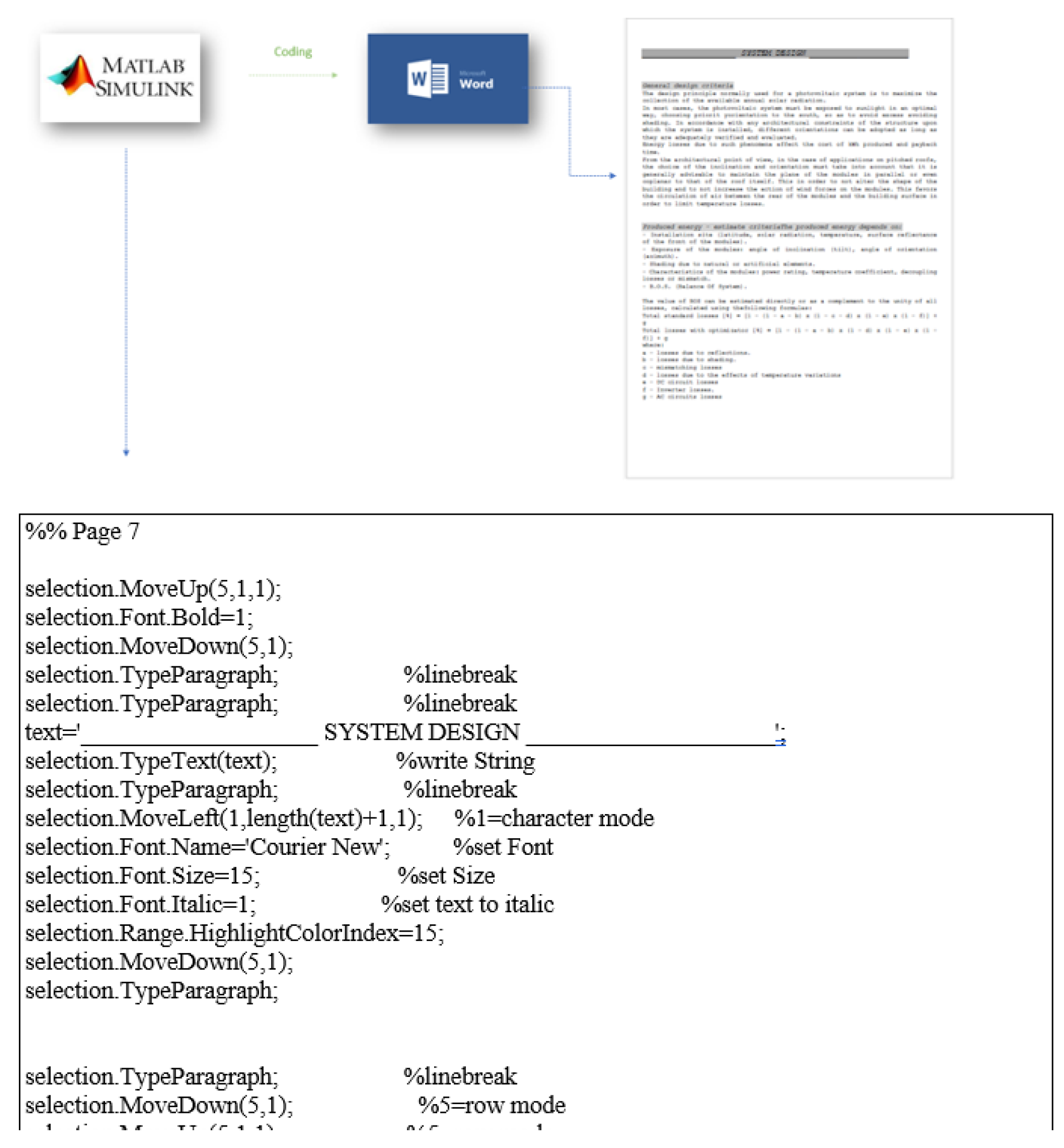 Preprints 113119 g005