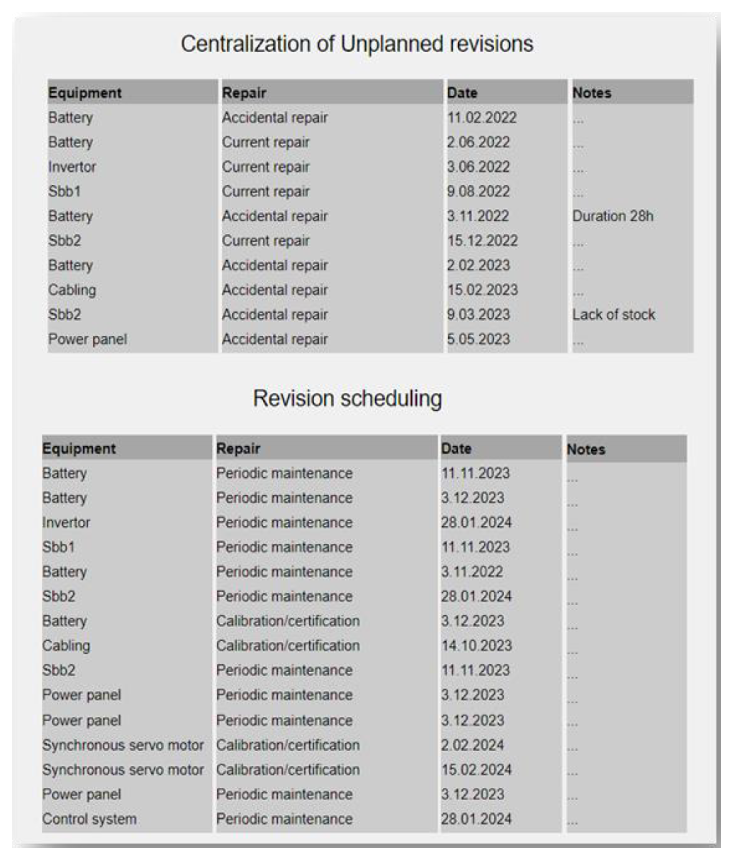 Preprints 113119 g011