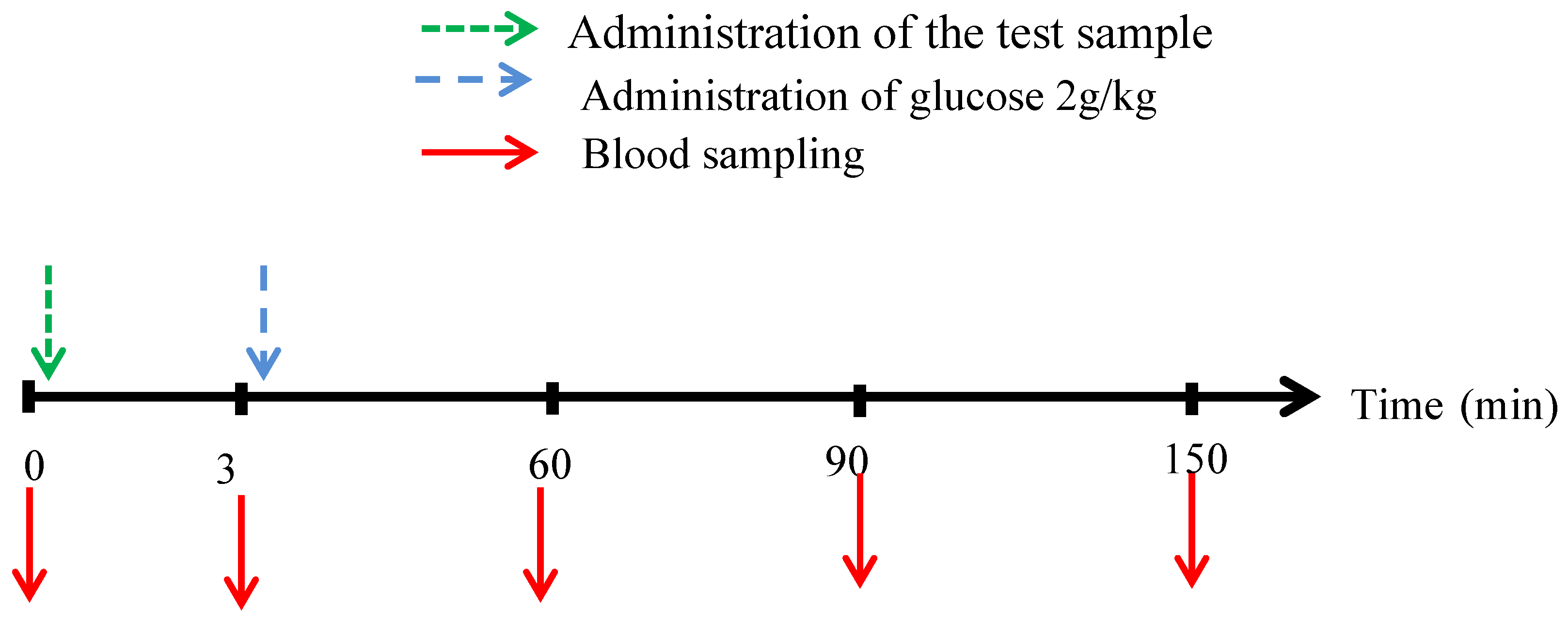 Preprints 115641 g001