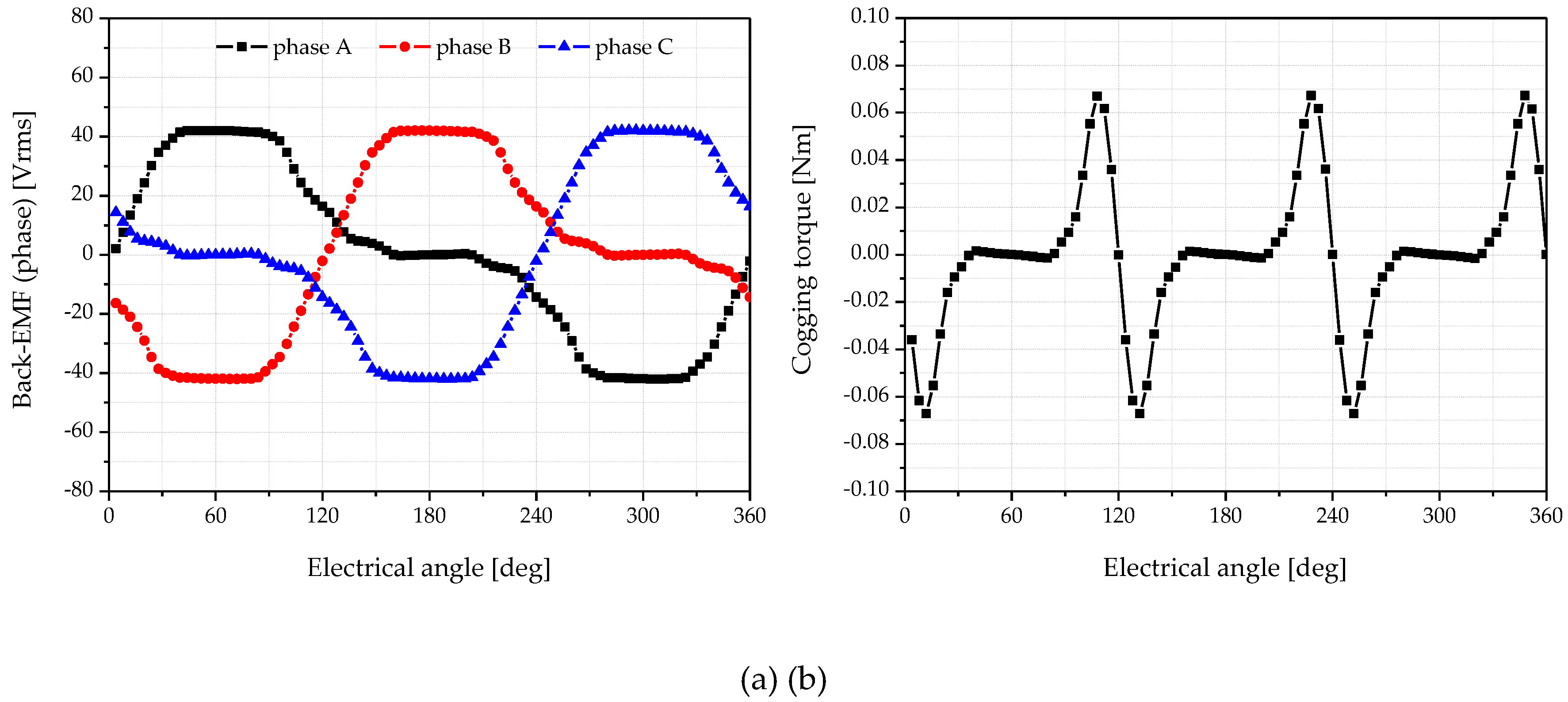 Preprints 95750 g005