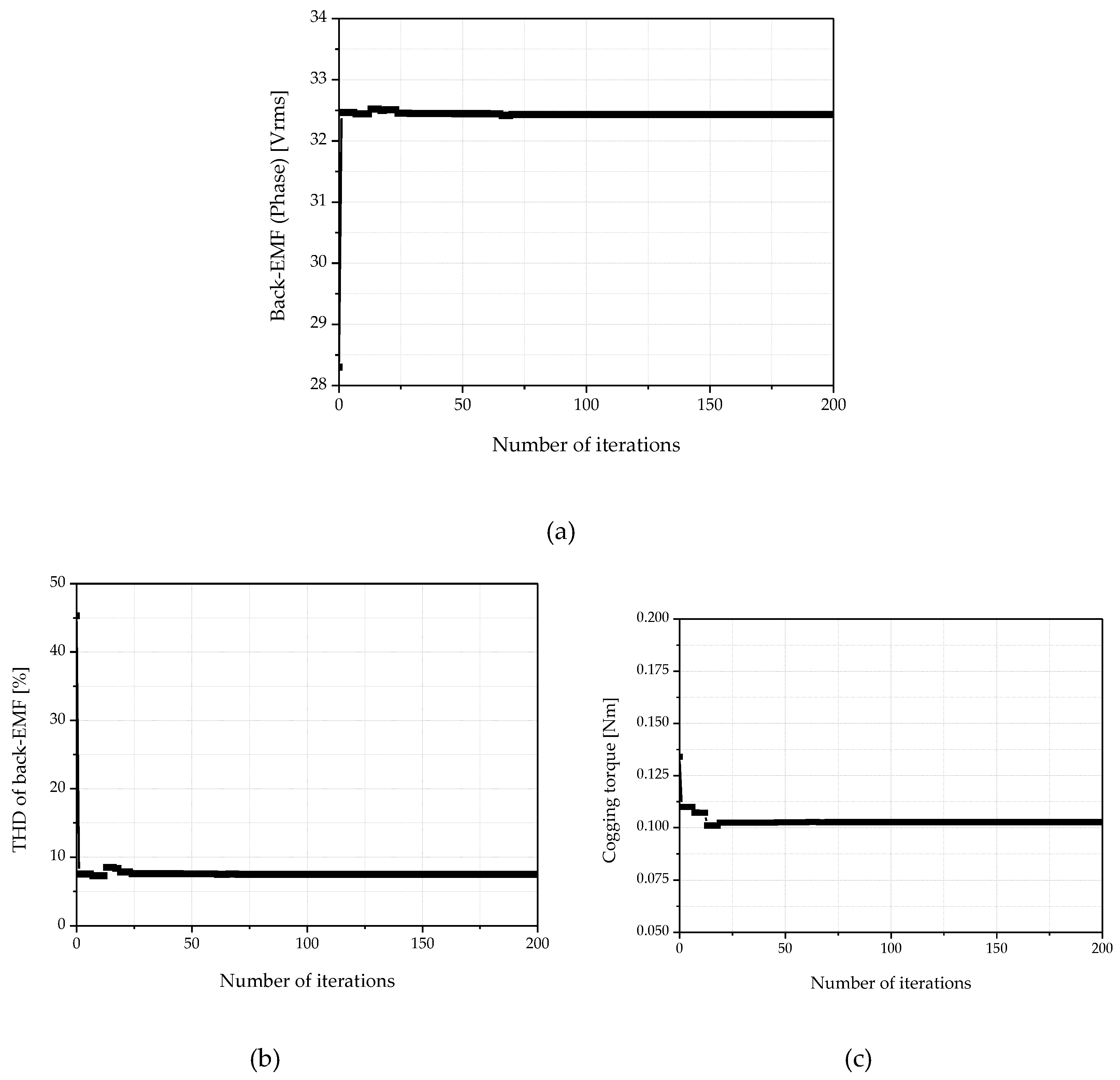 Preprints 95750 g009