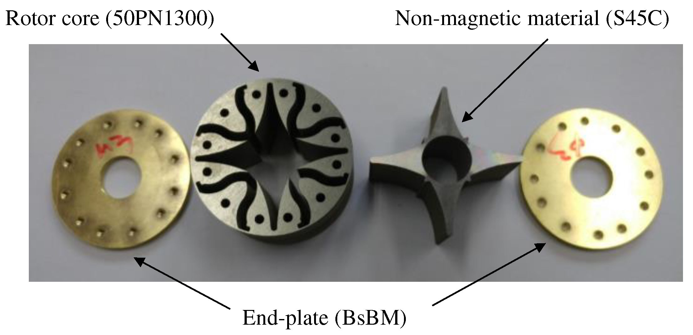 Preprints 95750 g014