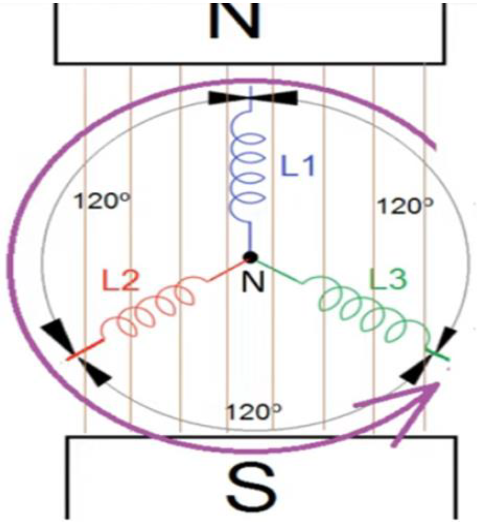 Preprints 105174 g004