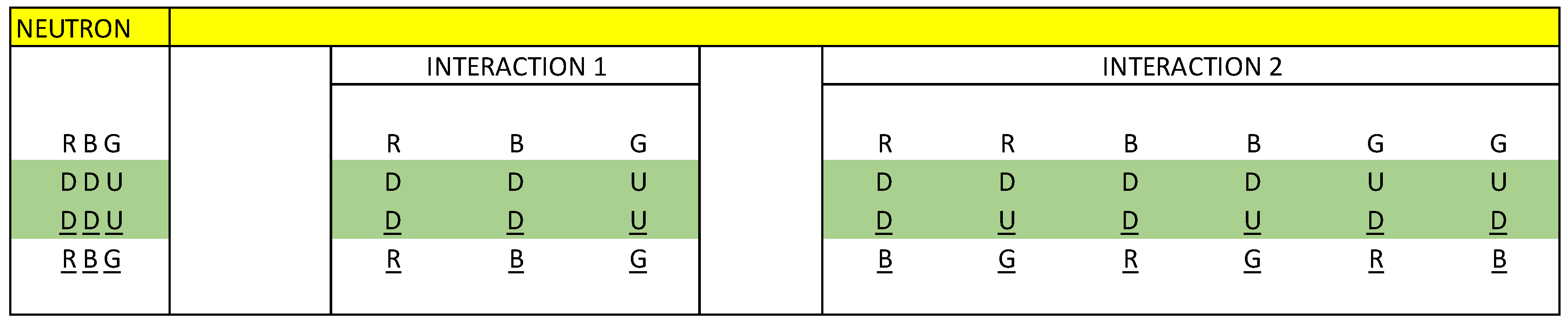 Preprints 105174 g008