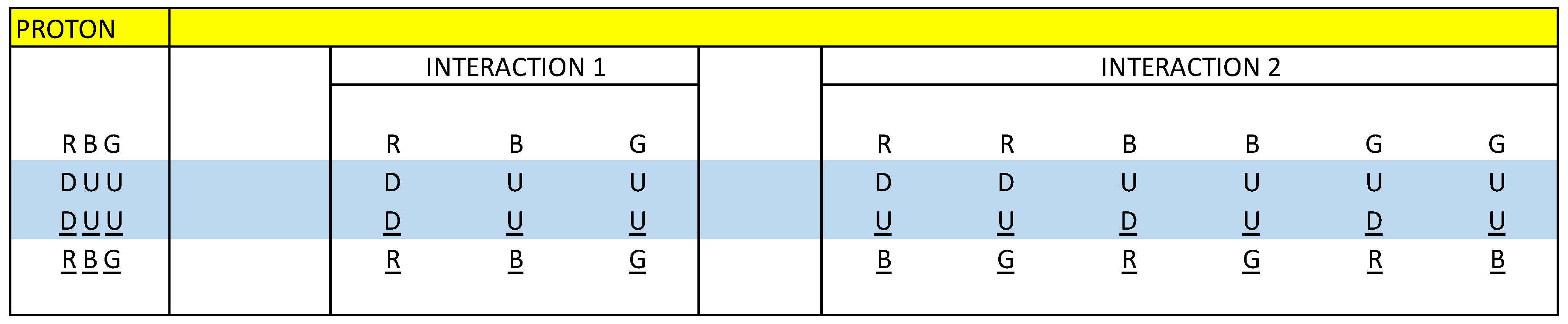 Preprints 105174 g009