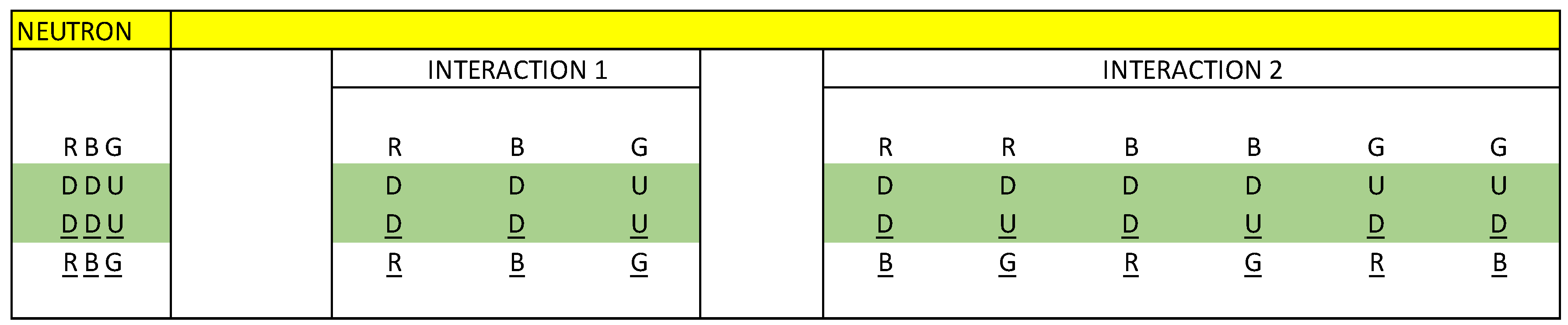 Preprints 105174 g012