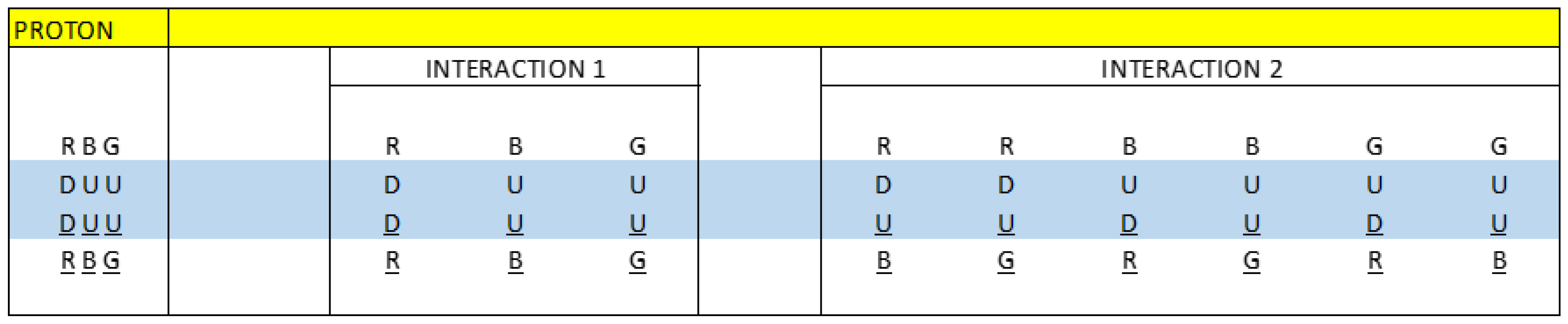 Preprints 105174 g016