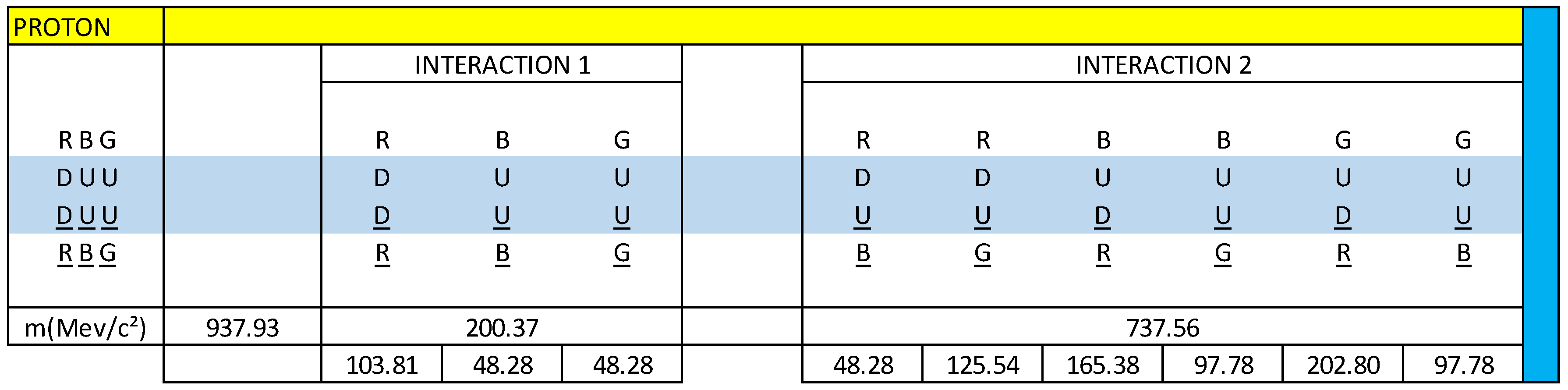 Preprints 105174 g019