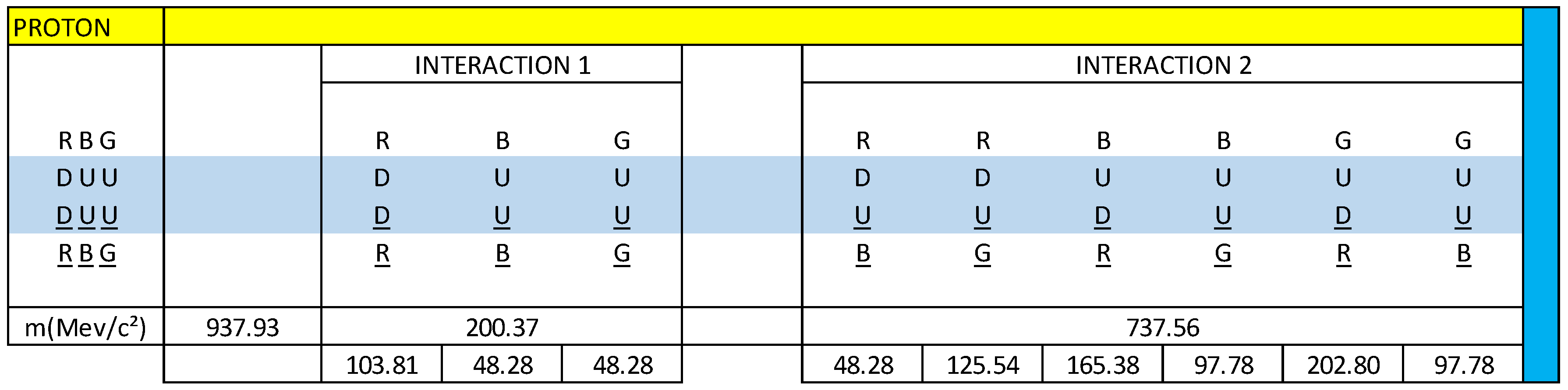 Preprints 105174 g020