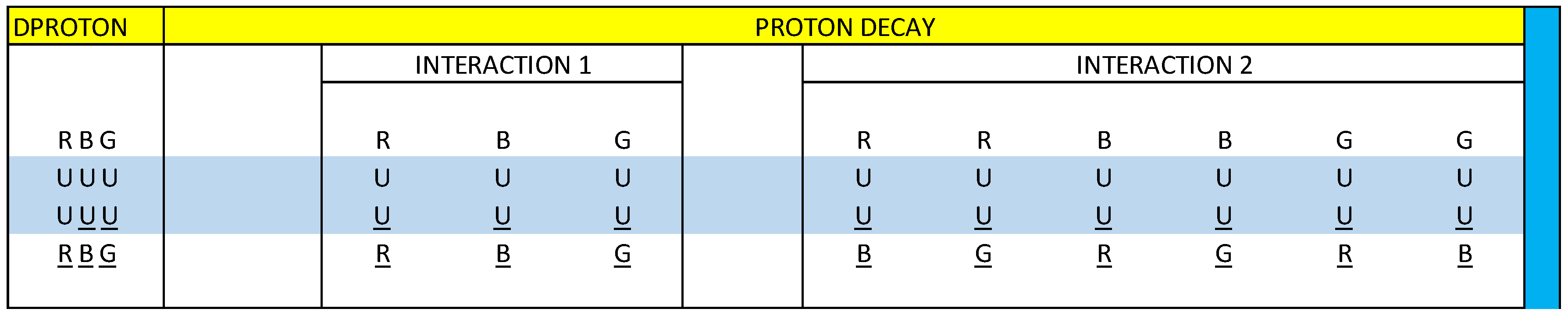 Preprints 105174 g021