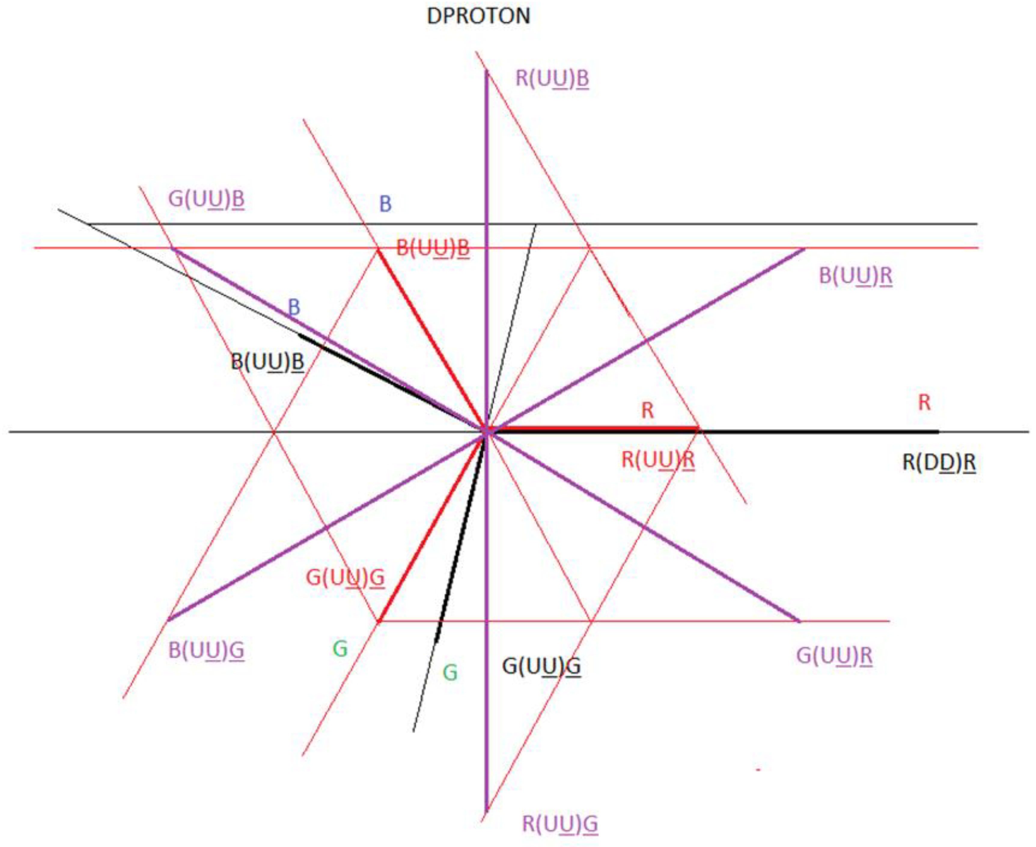 Preprints 105174 g023