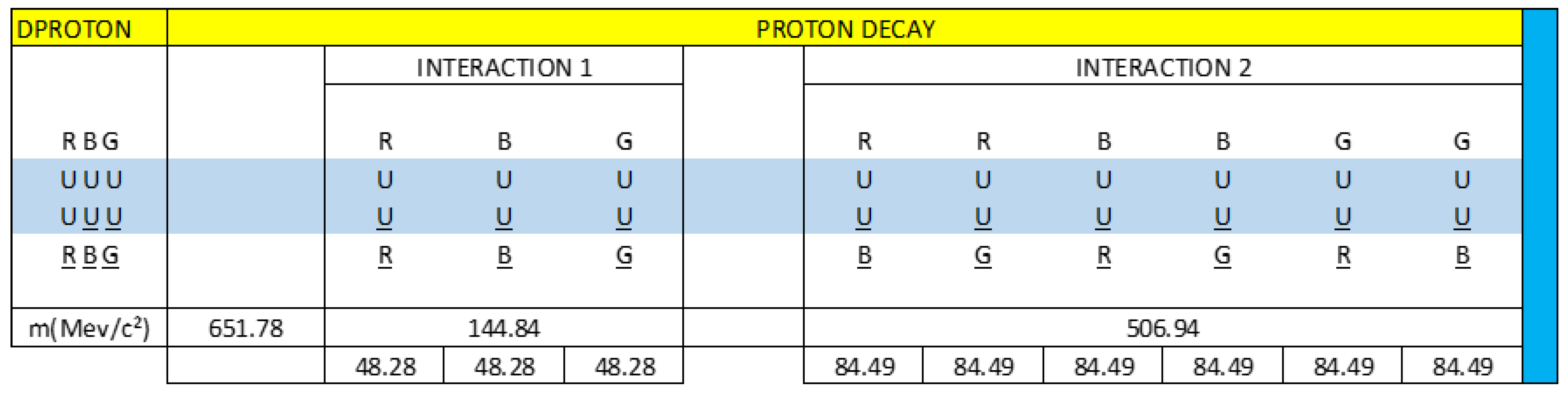 Preprints 105174 g024