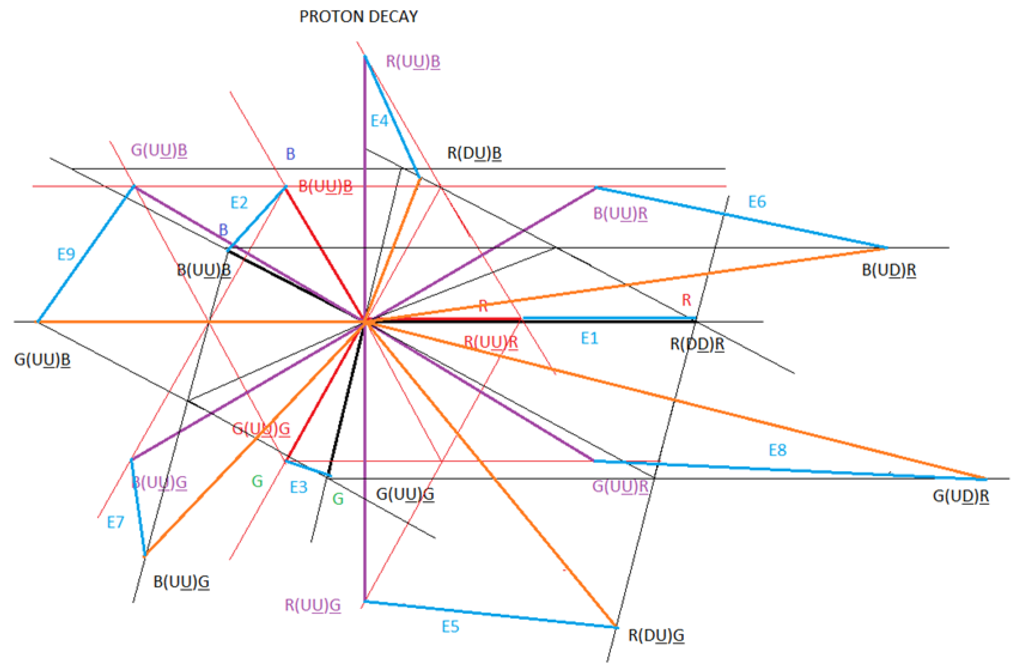 Preprints 105174 g025