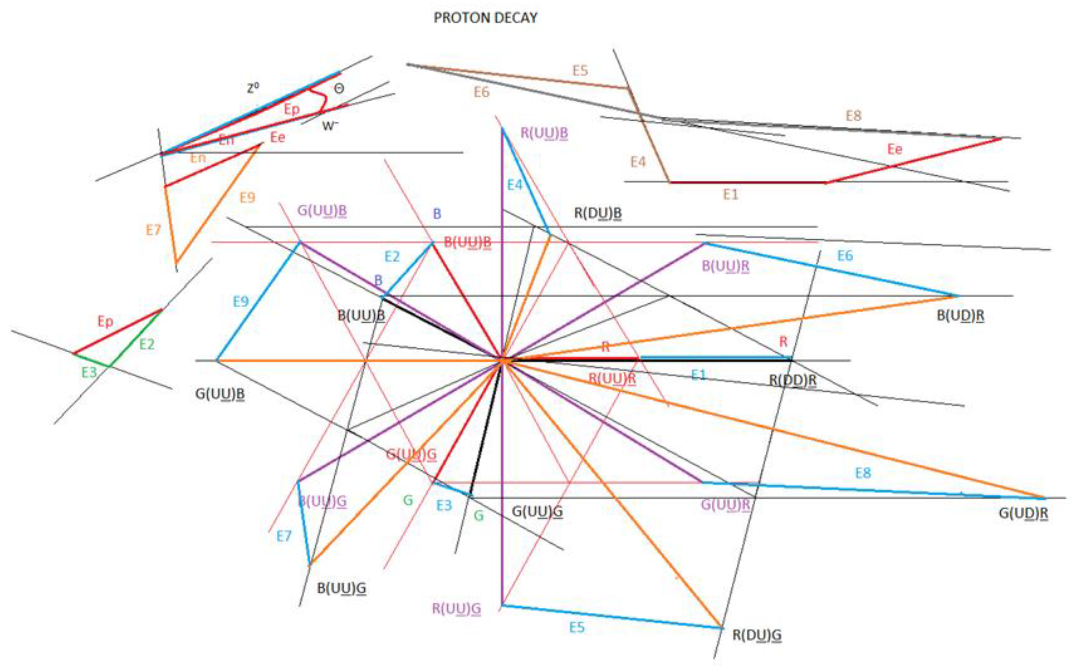 Preprints 105174 g026