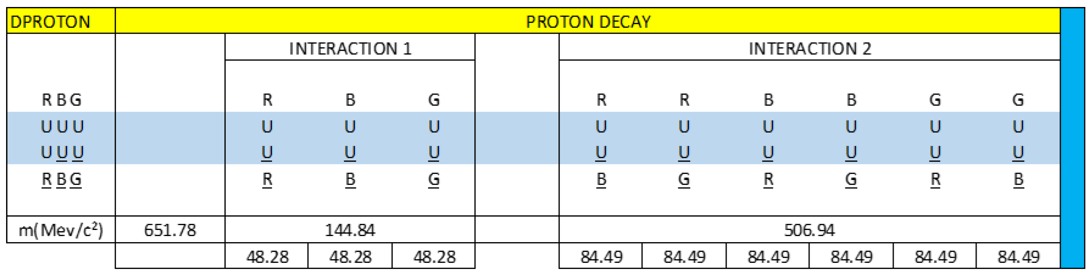 Preprints 105174 g027