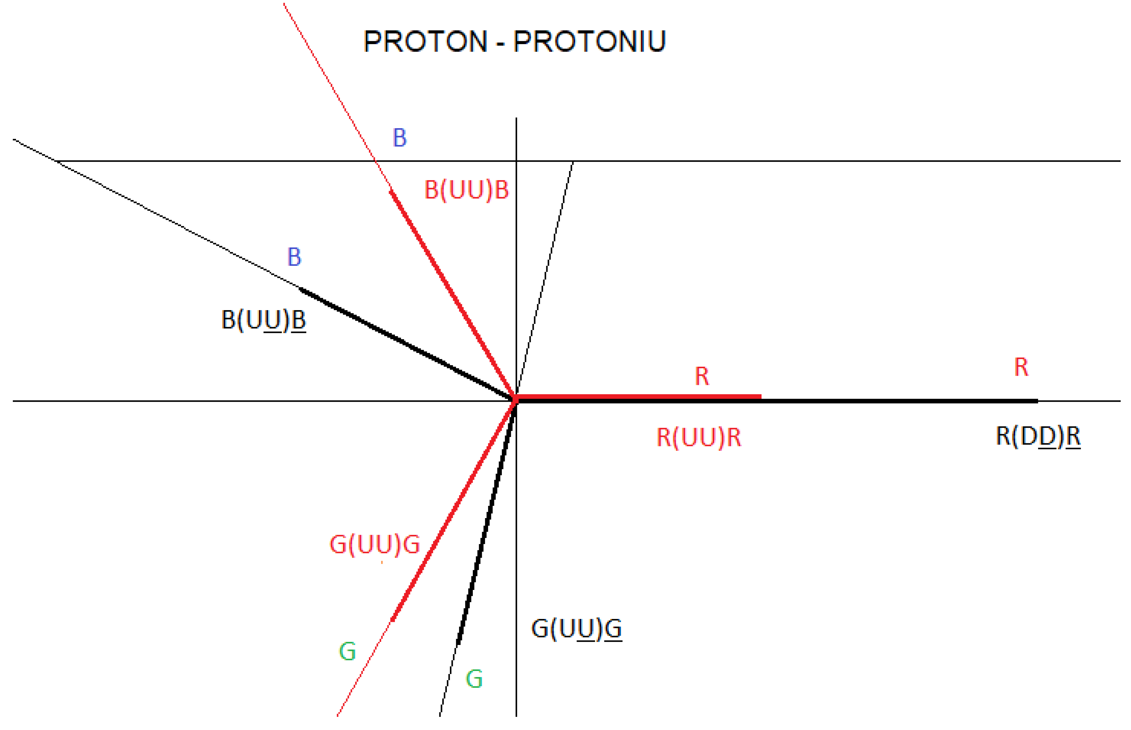 Preprints 105174 g029