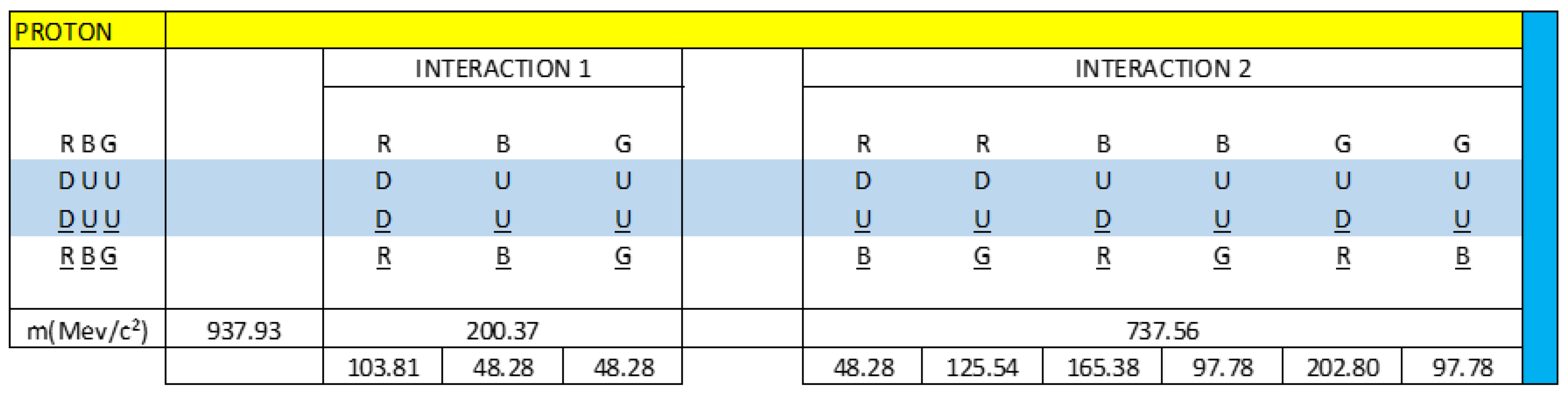 Preprints 105174 g033