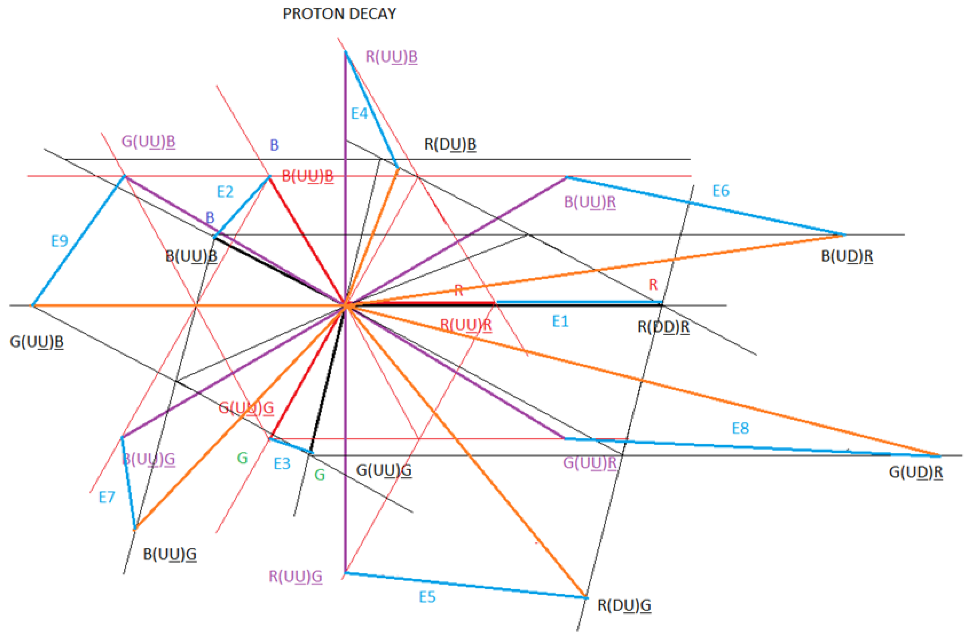 Preprints 105174 g035