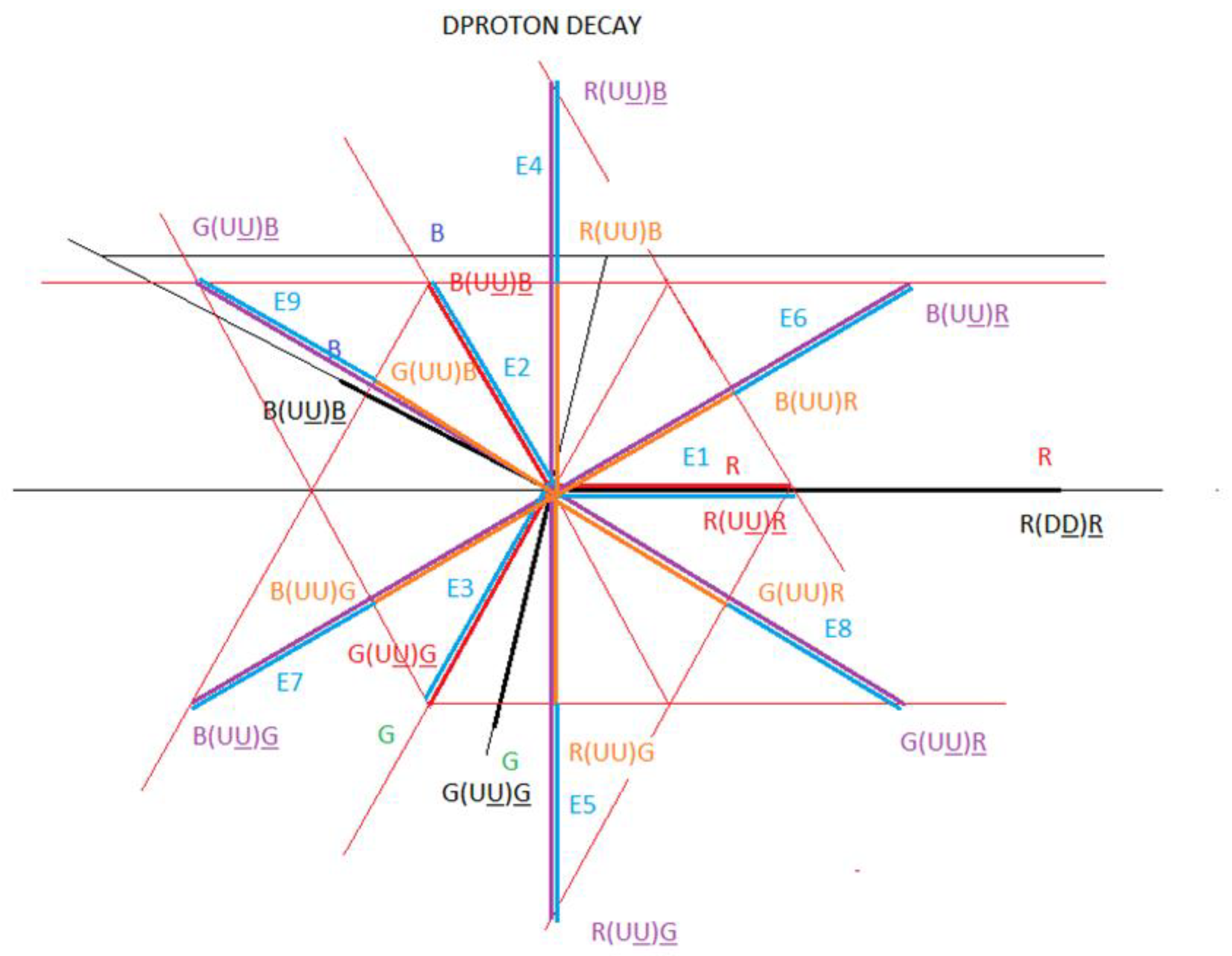 Preprints 105174 g038