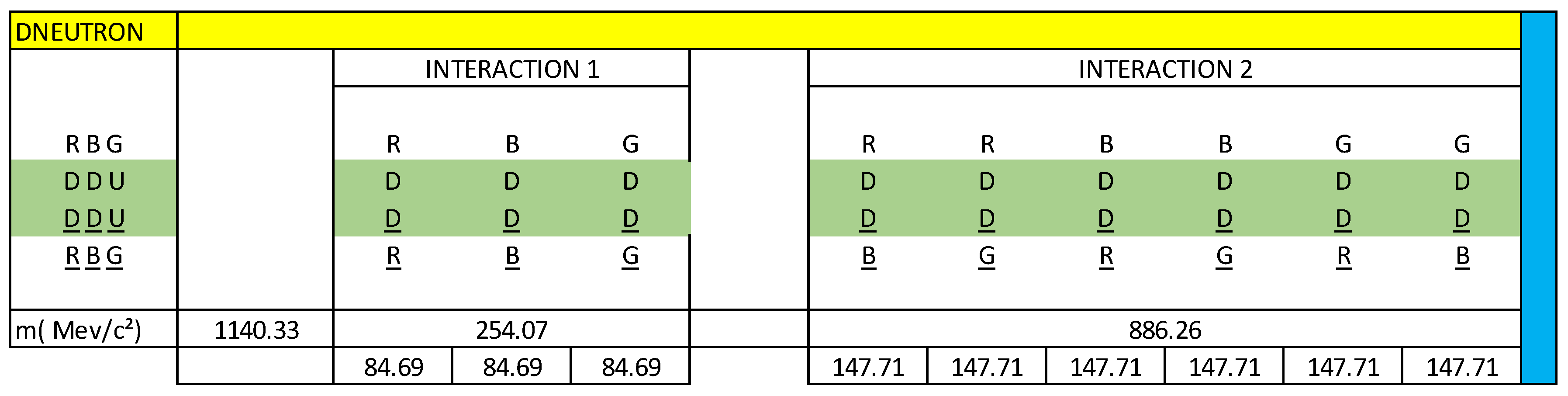 Preprints 105174 g054