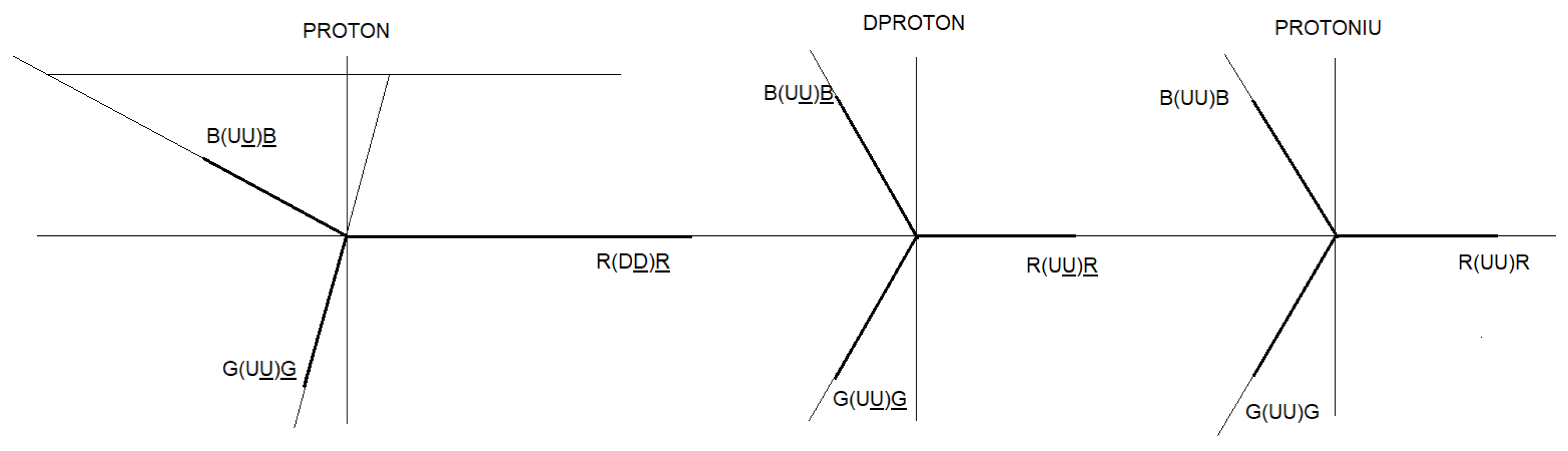 Preprints 105174 g057