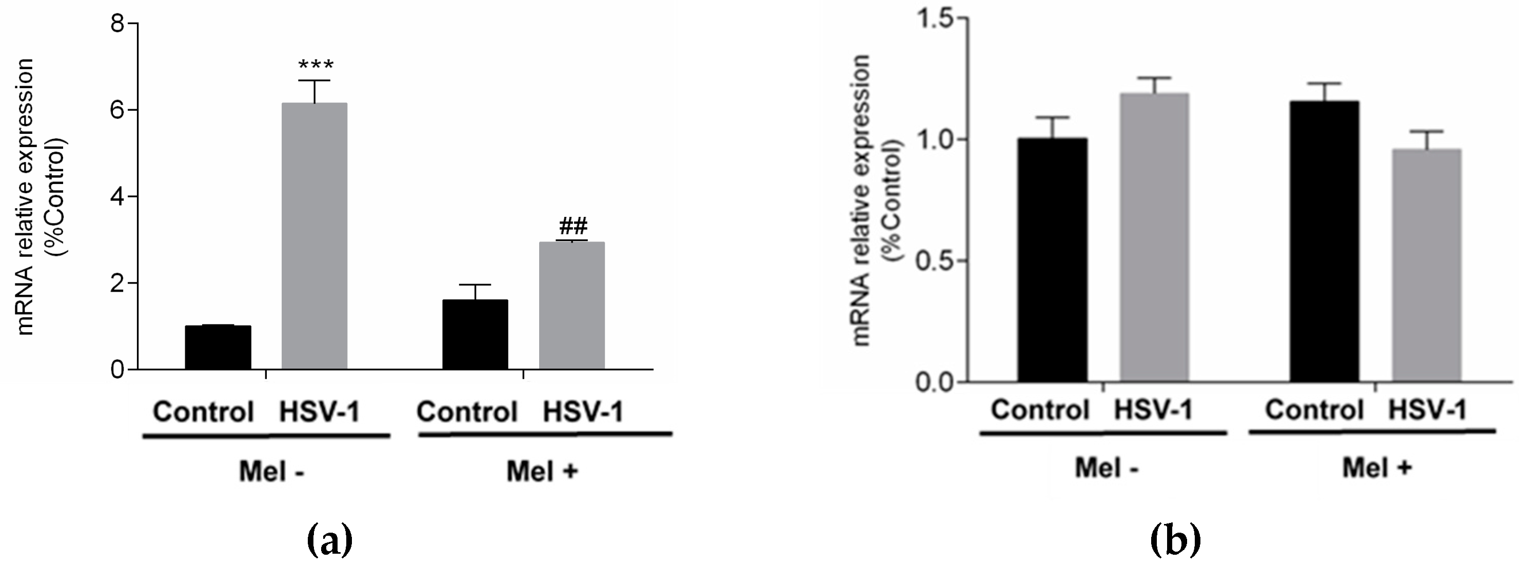 Preprints 100236 g005