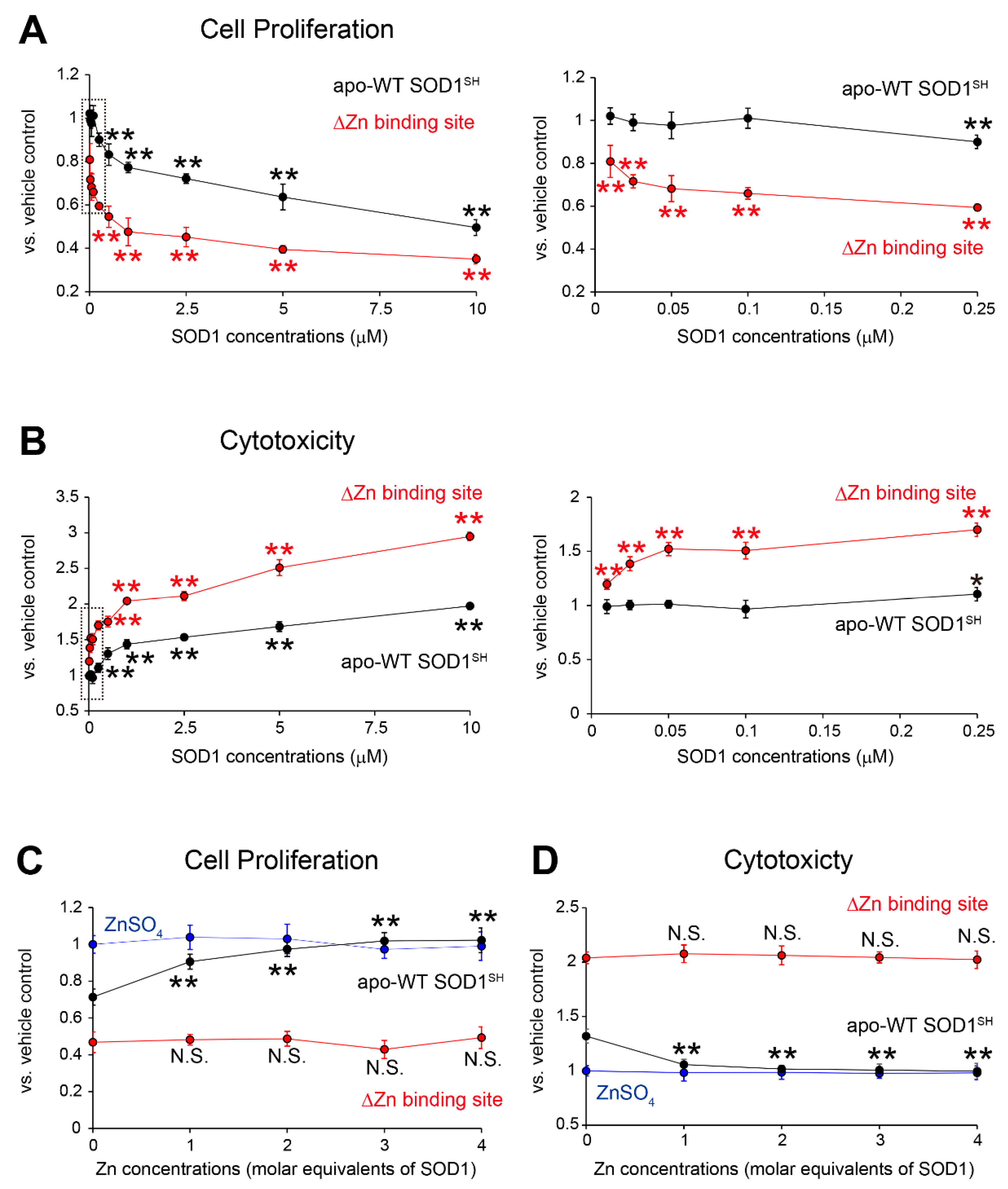 Preprints 103175 g004