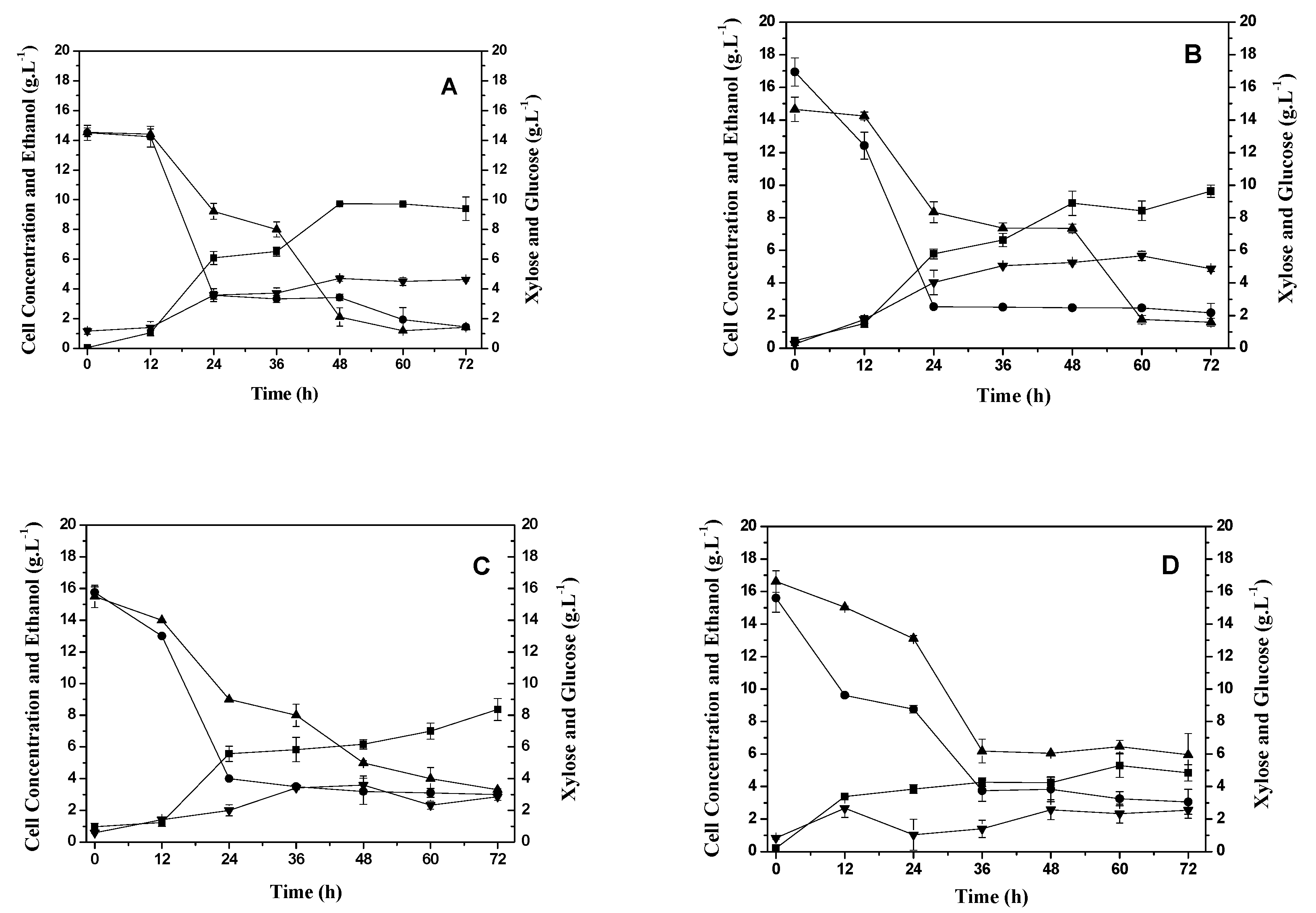 Preprints 110655 g001