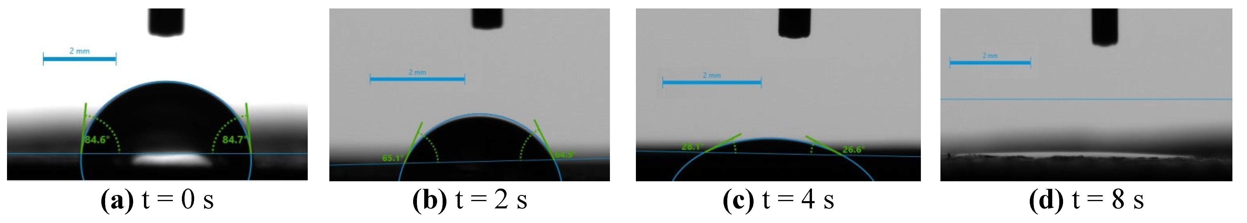 Preprints 80330 g007