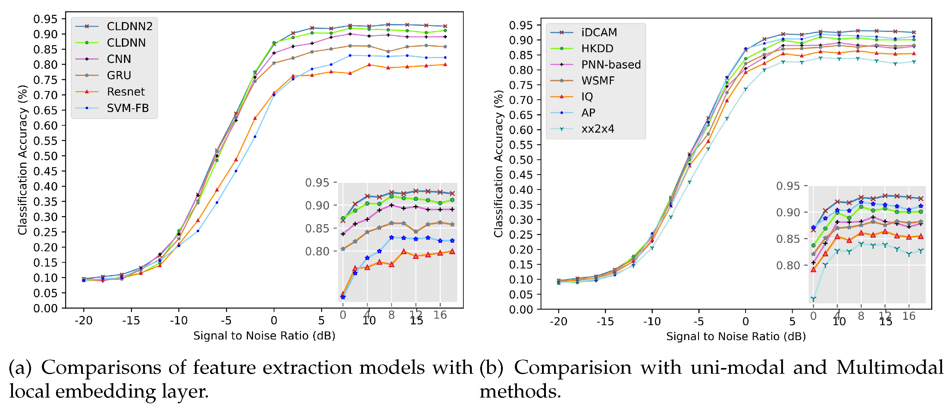 Preprints 84155 g008