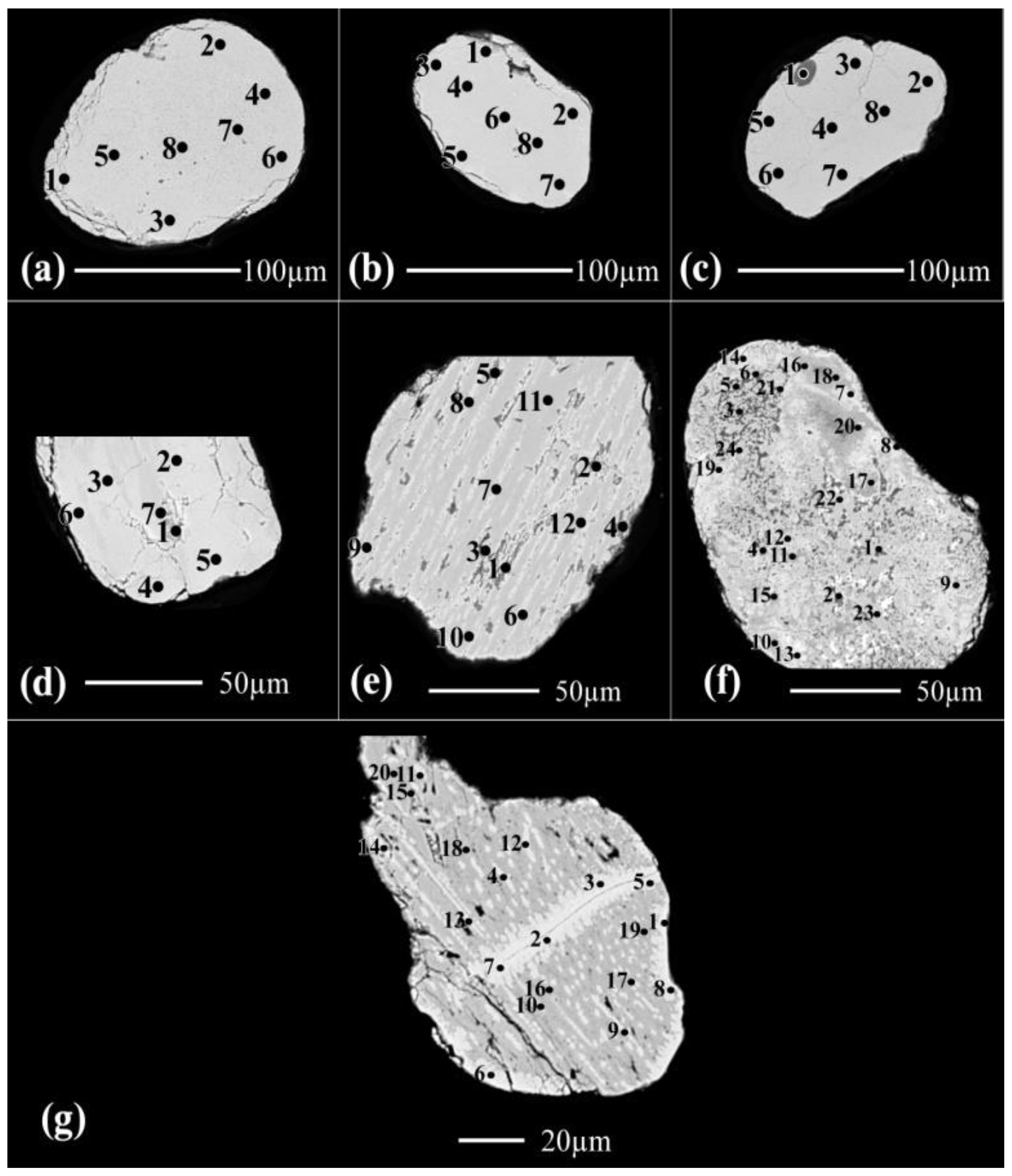 Preprints 71863 g001