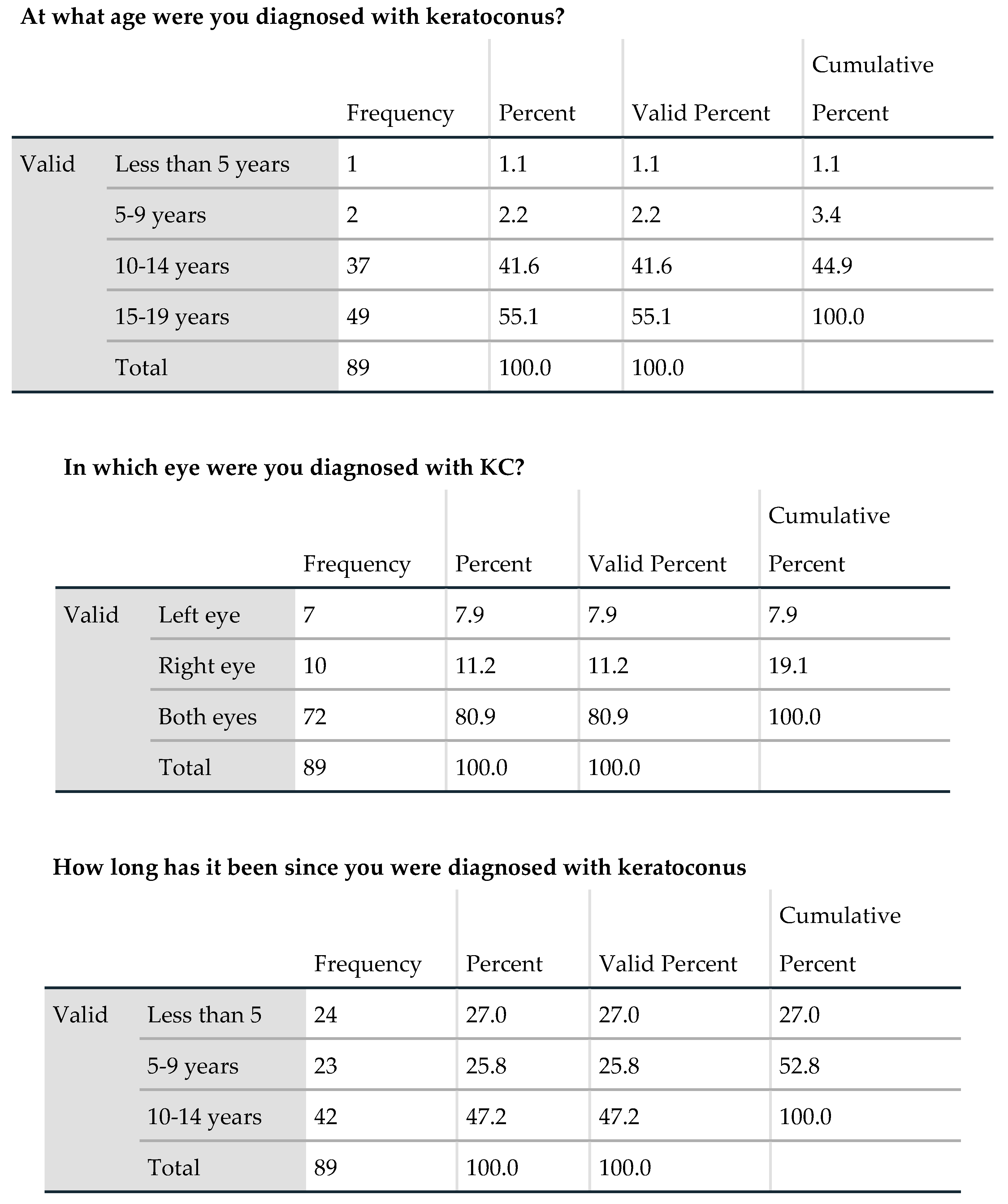 Preprints 69319 i002