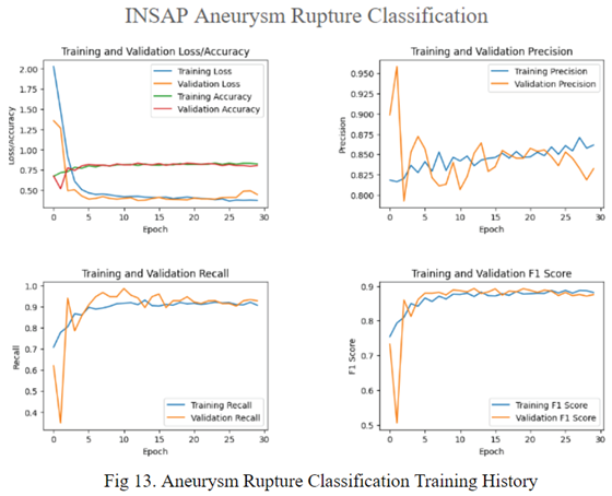 Preprints 102174 i012