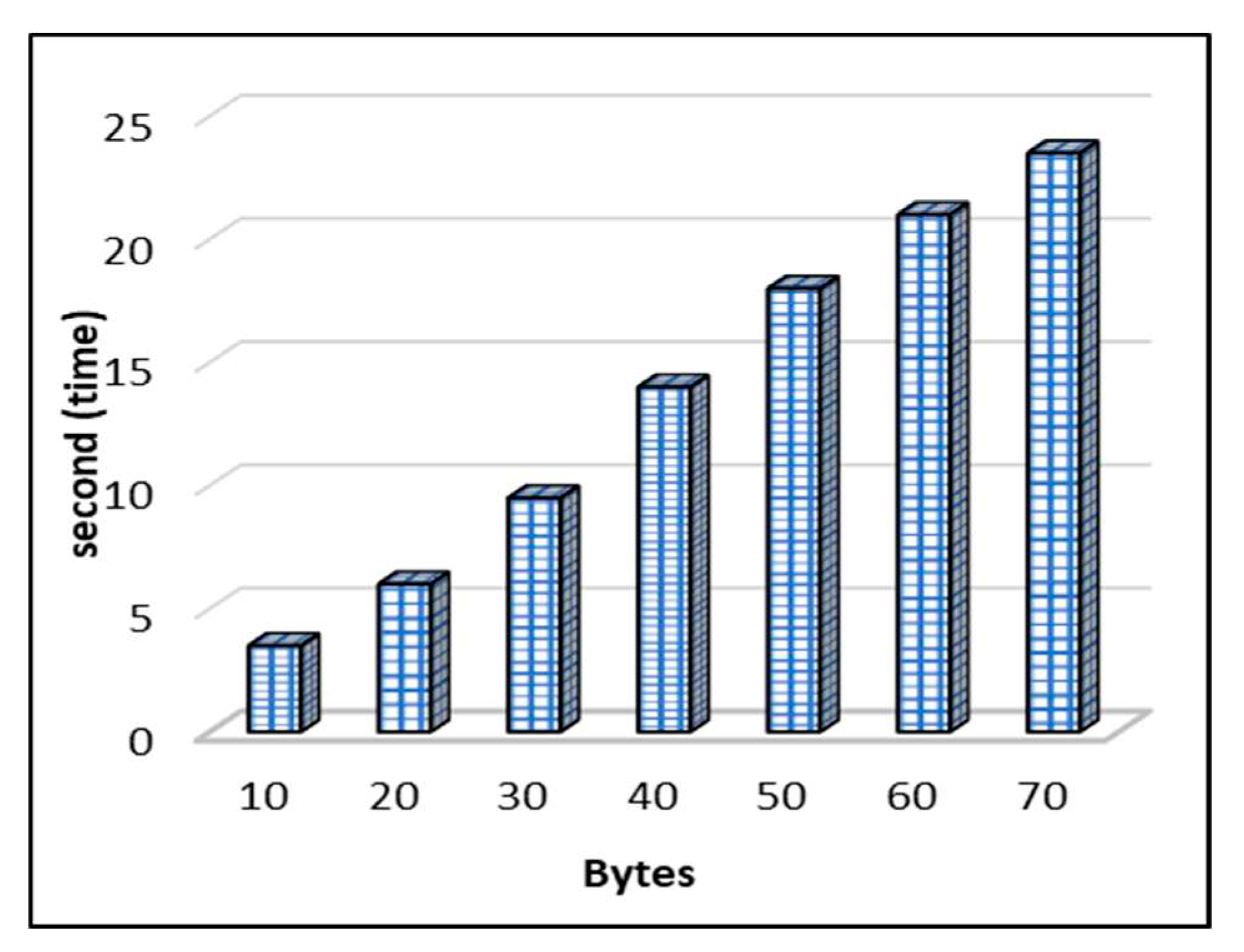 Preprints 75326 g008