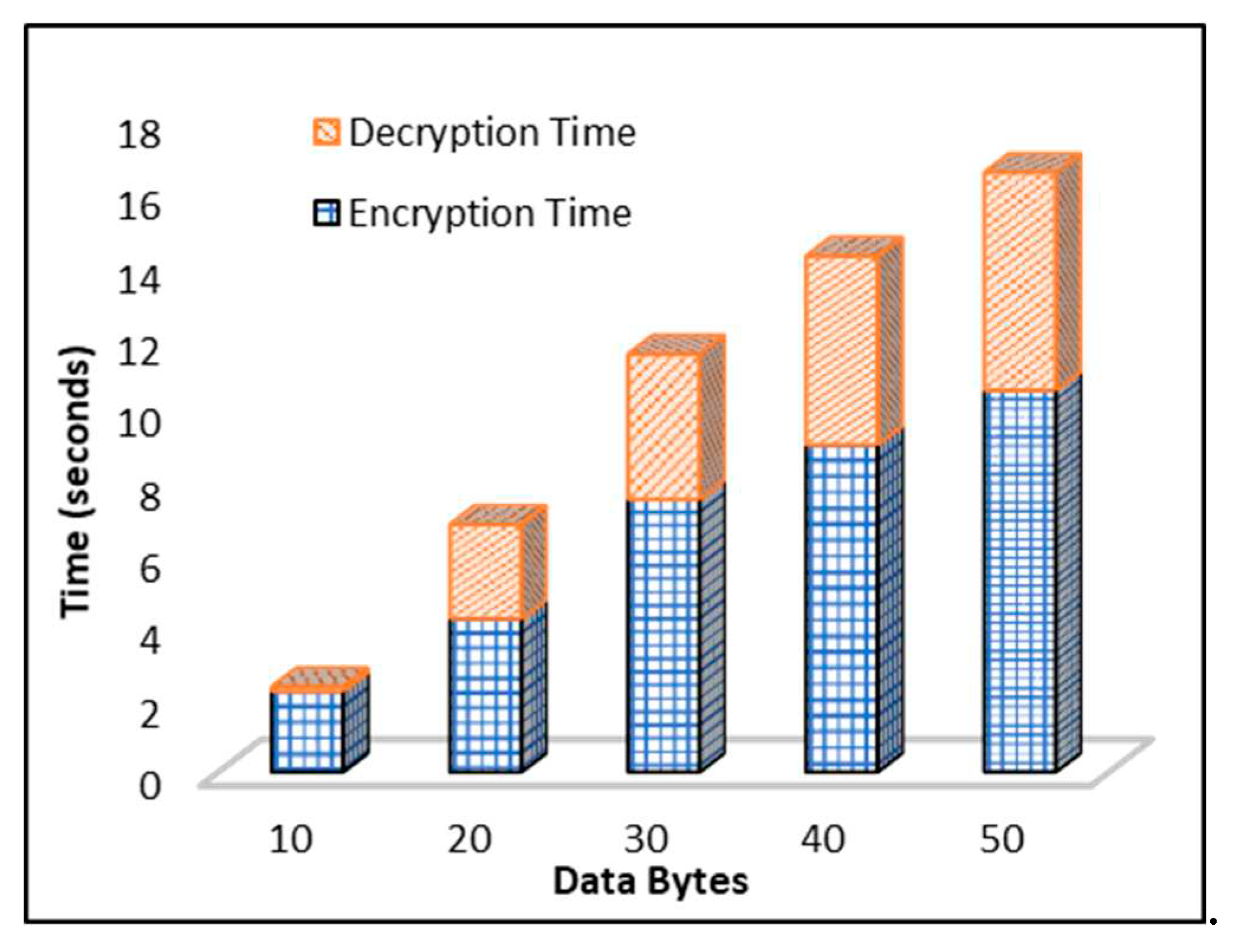 Preprints 75326 g010