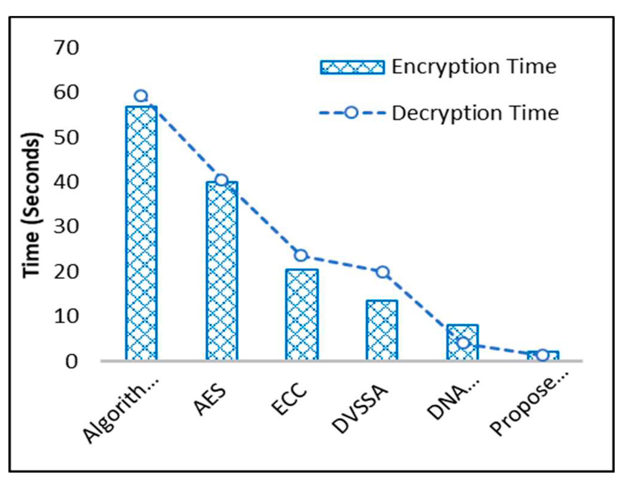 Preprints 75326 g011