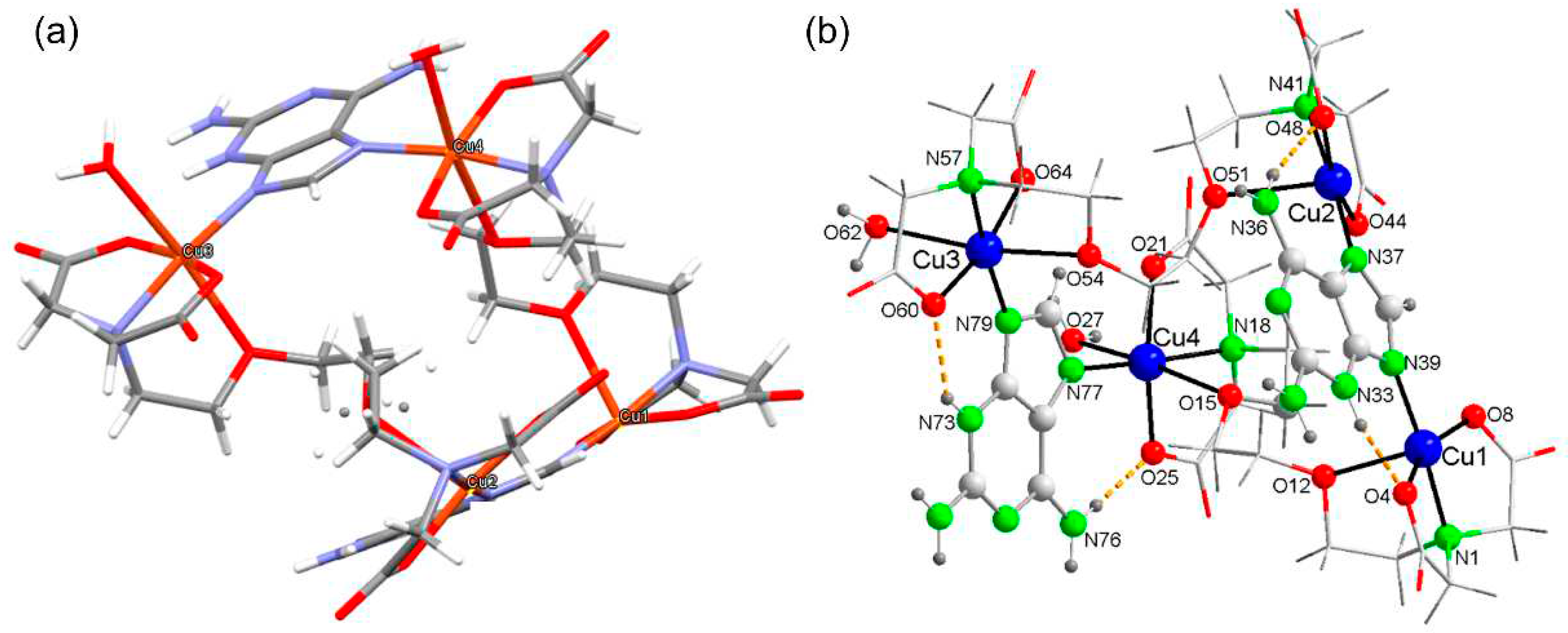 Preprints 82202 g002