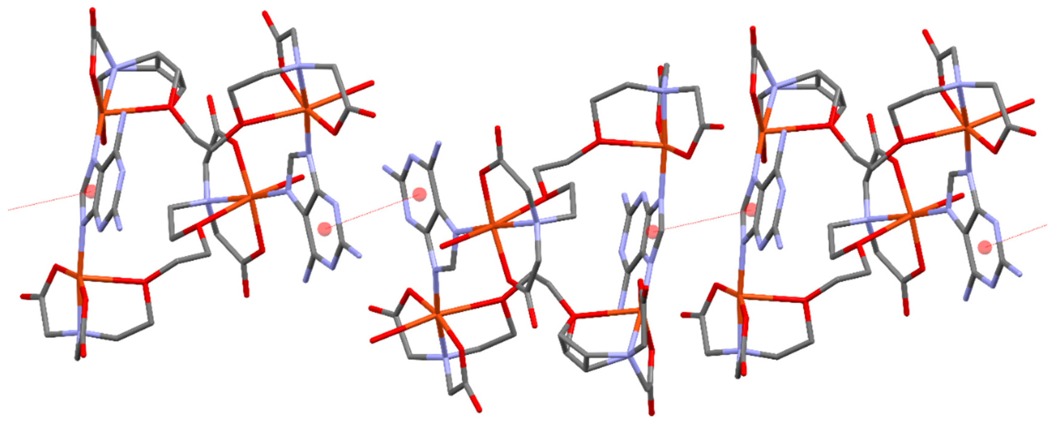 Preprints 82202 g003