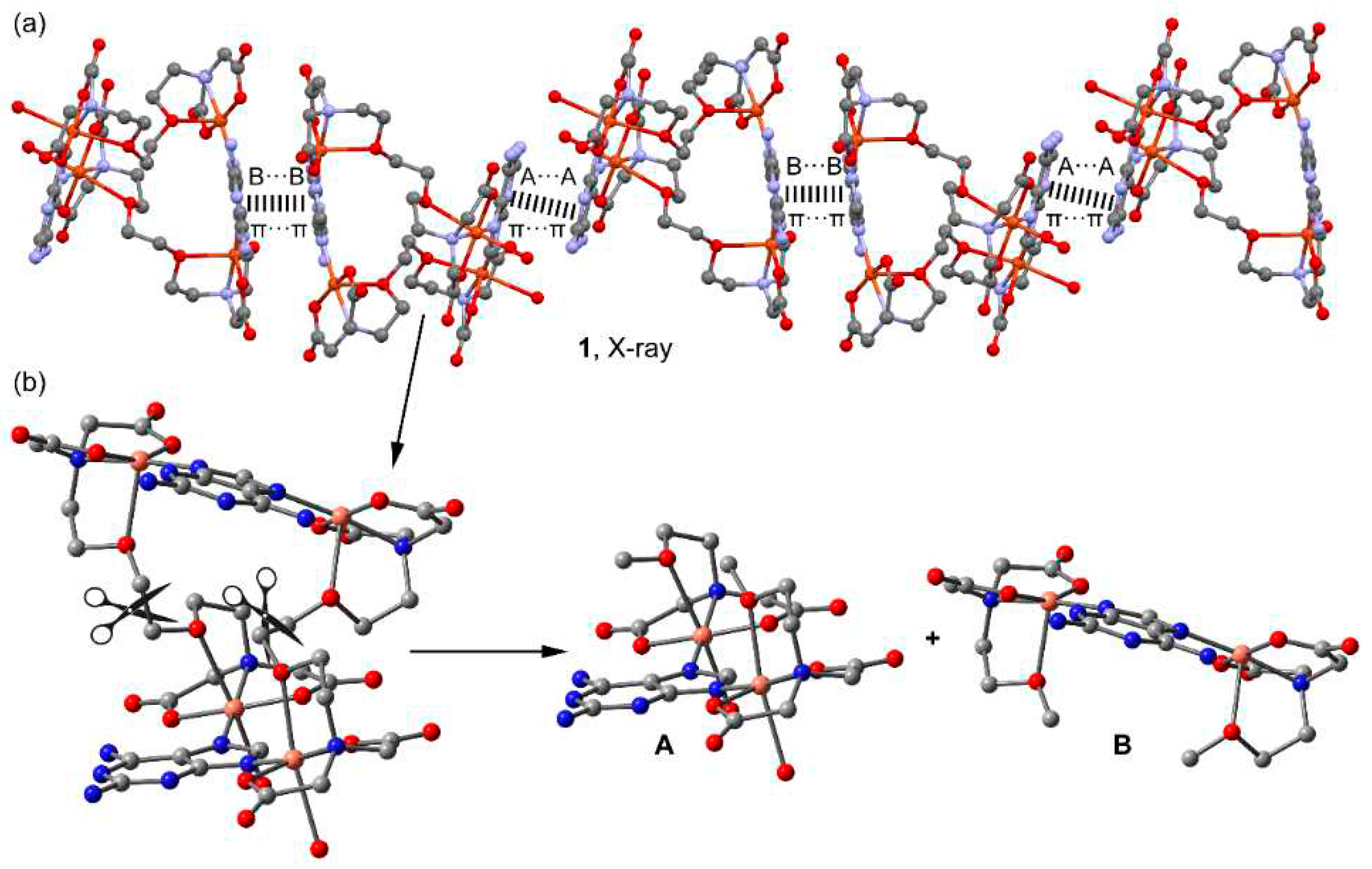 Preprints 82202 g009