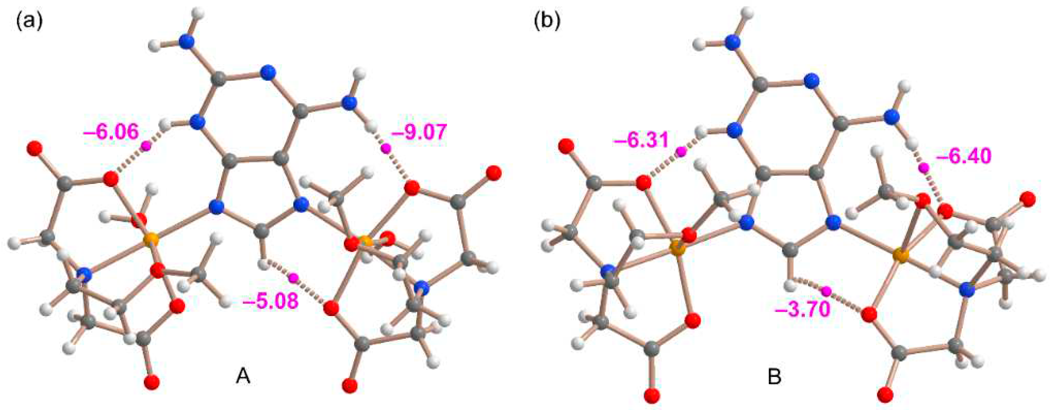 Preprints 82202 g011