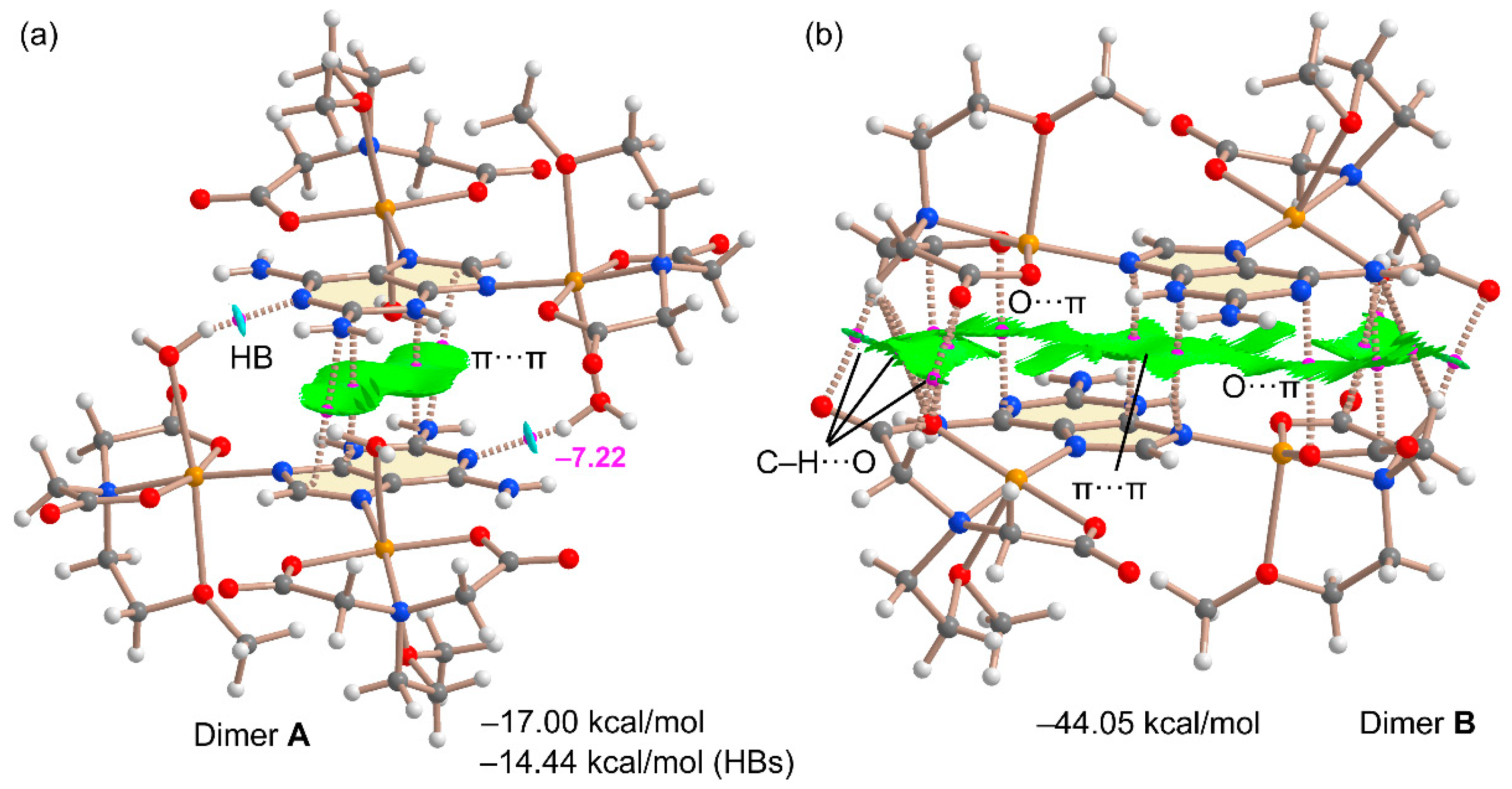 Preprints 82202 g012