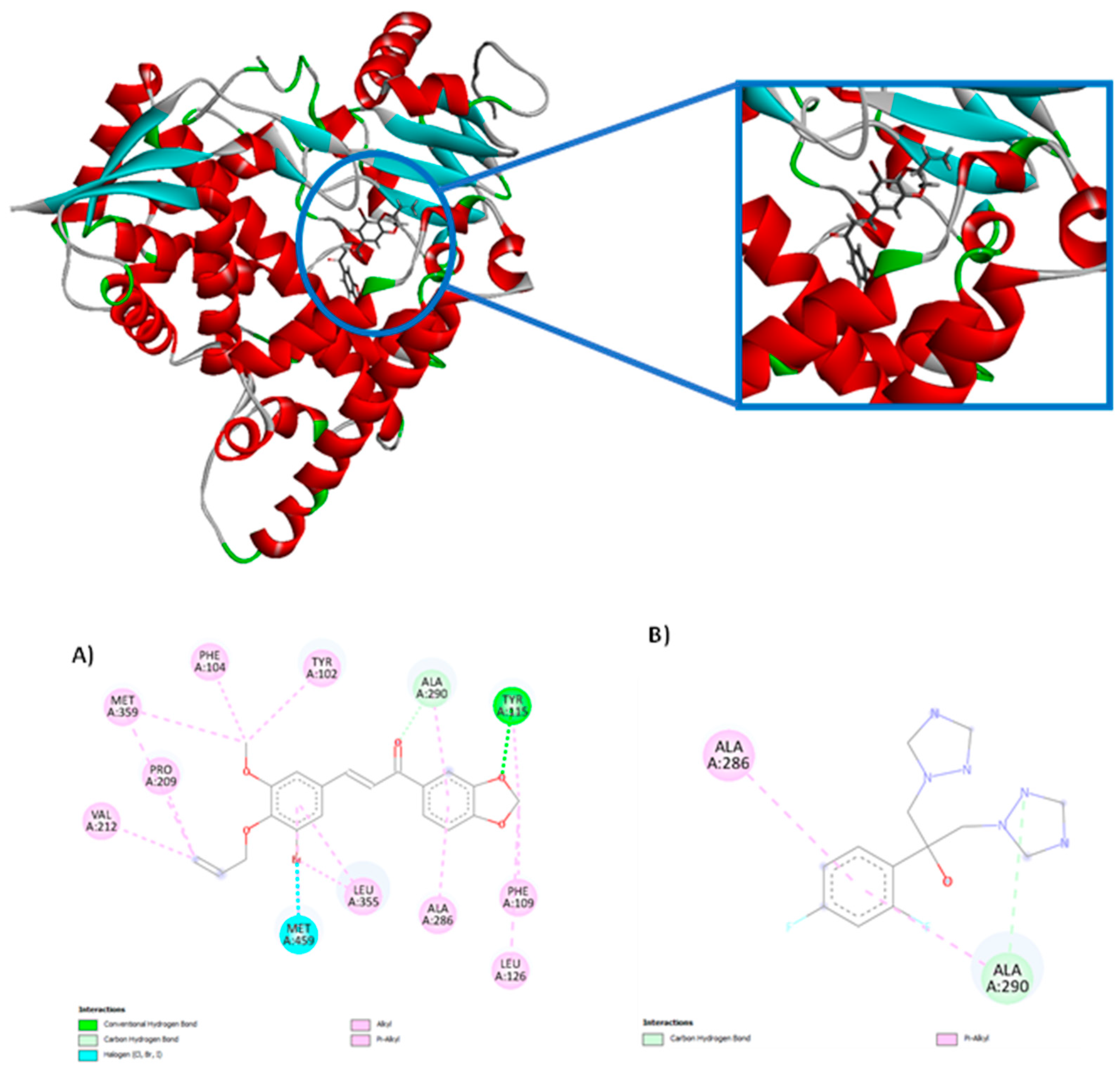 Preprints 83311 g002