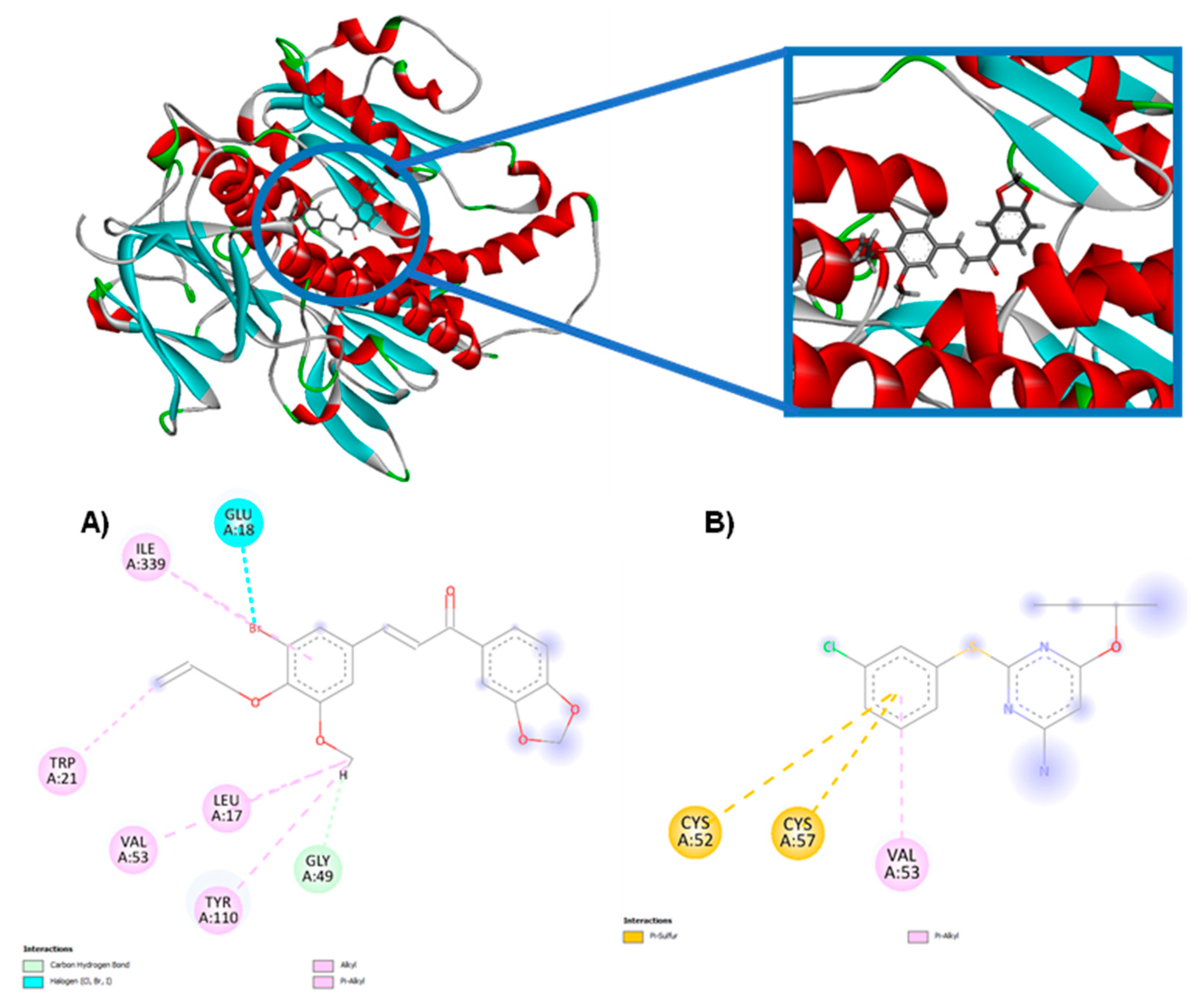 Preprints 83311 g003