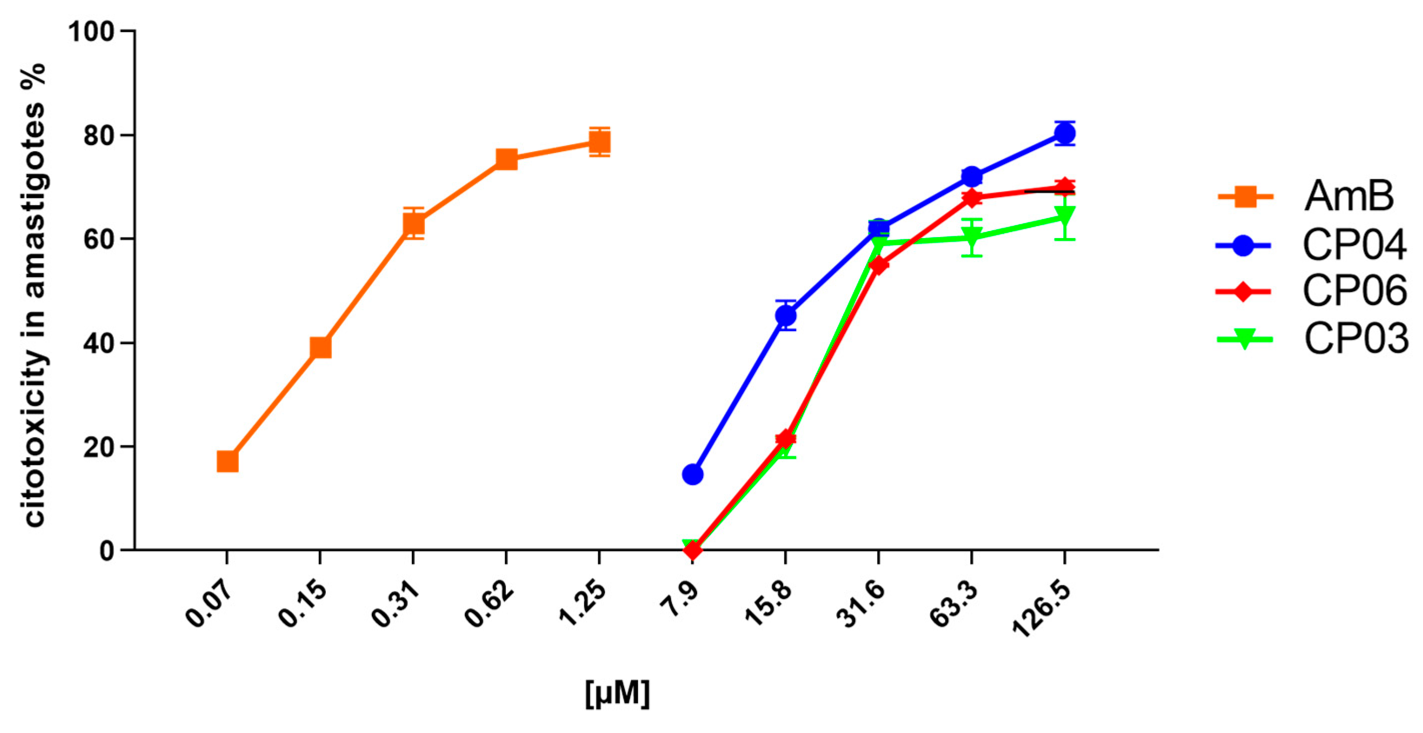 Preprints 83311 i001