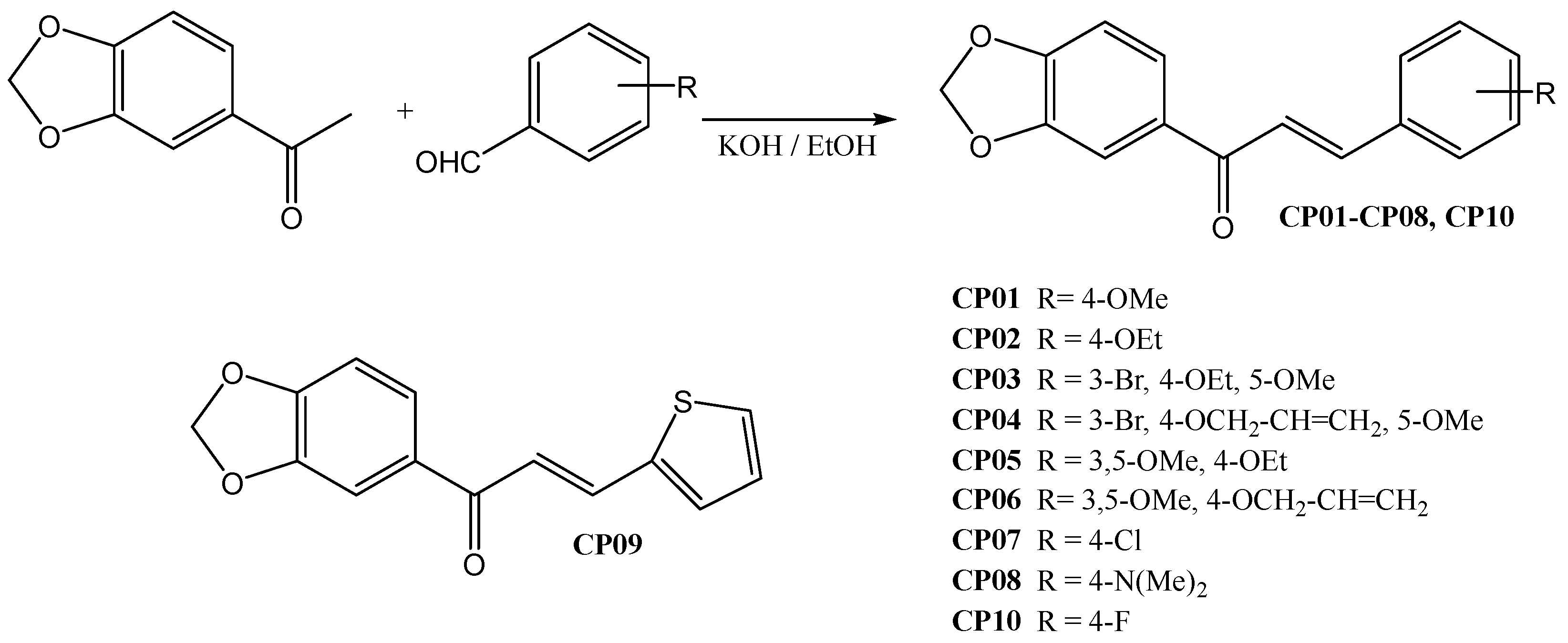 Preprints 83311 sch001